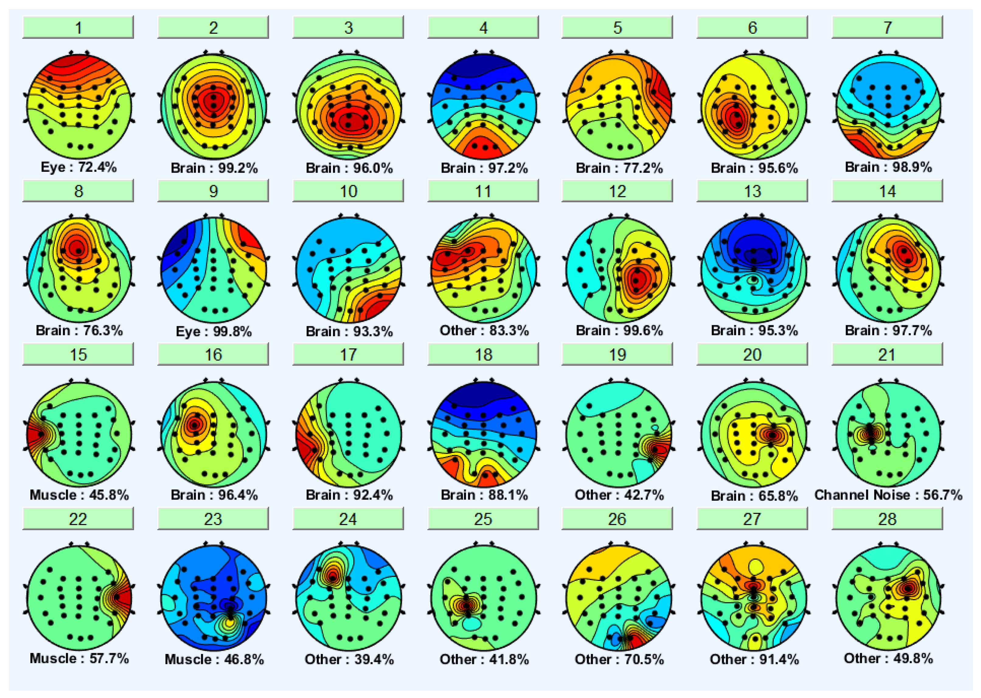 Sensors 22 06230 g008