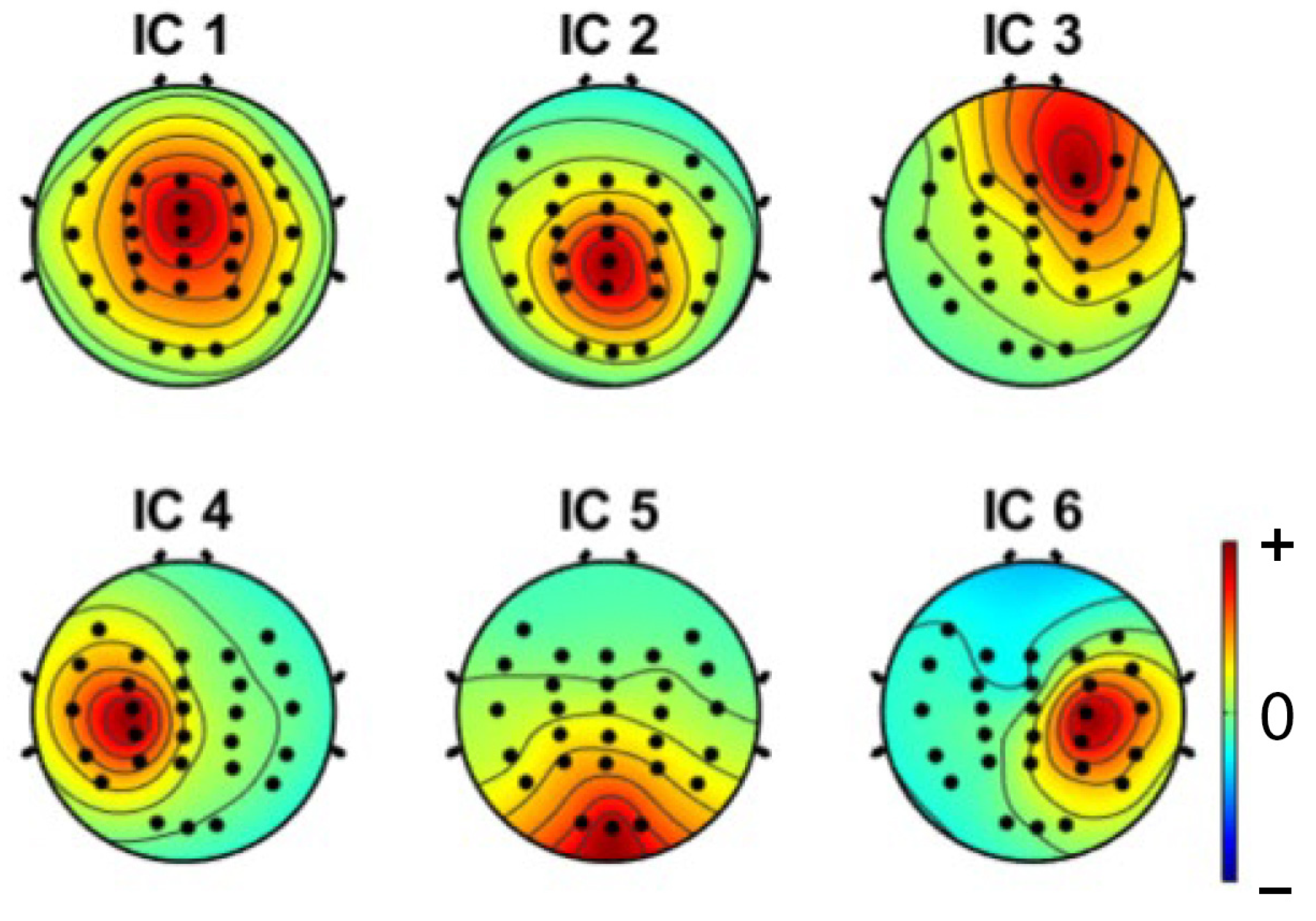 Sensors 22 06230 g009