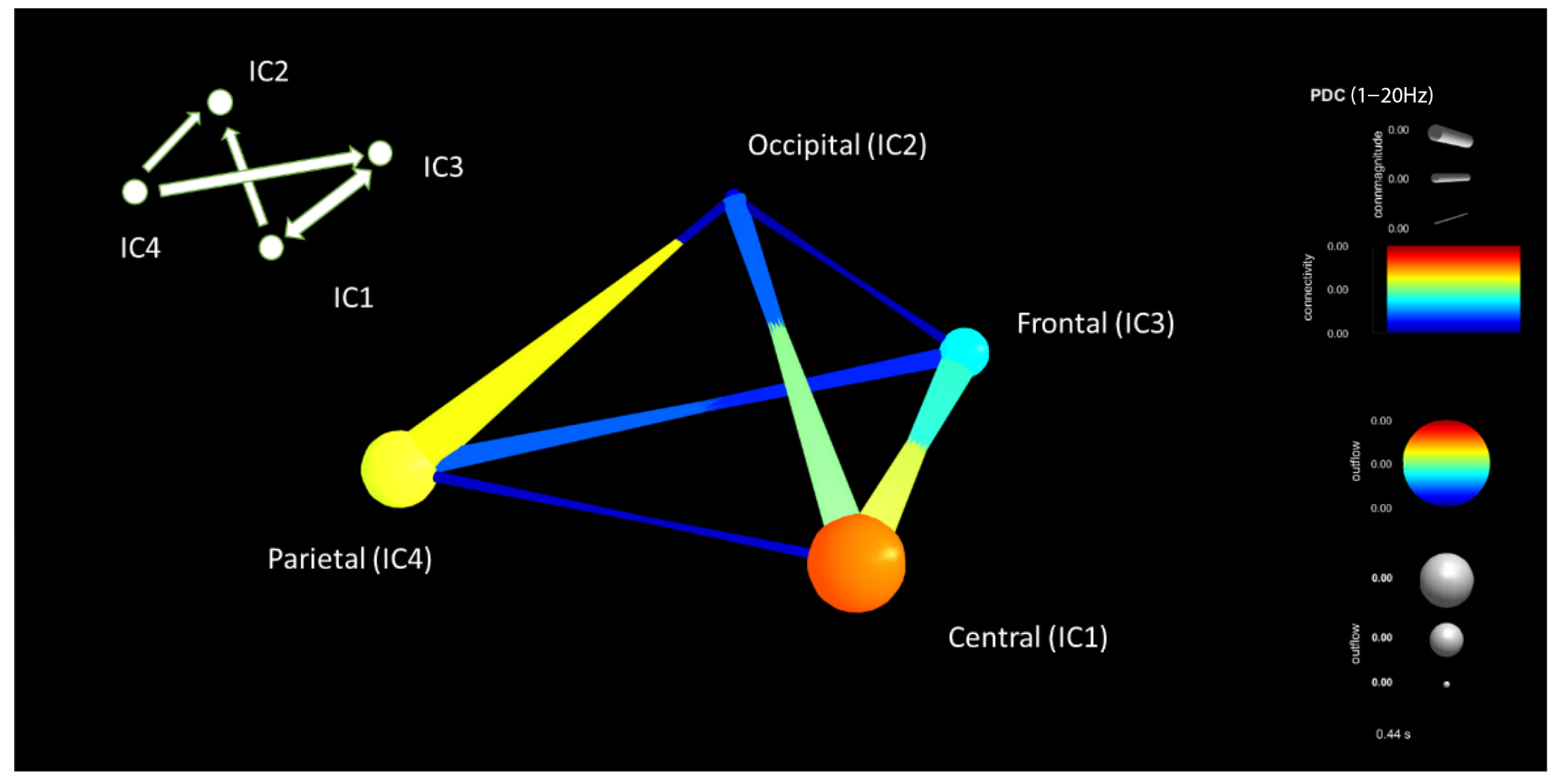 Sensors 22 06230 g015