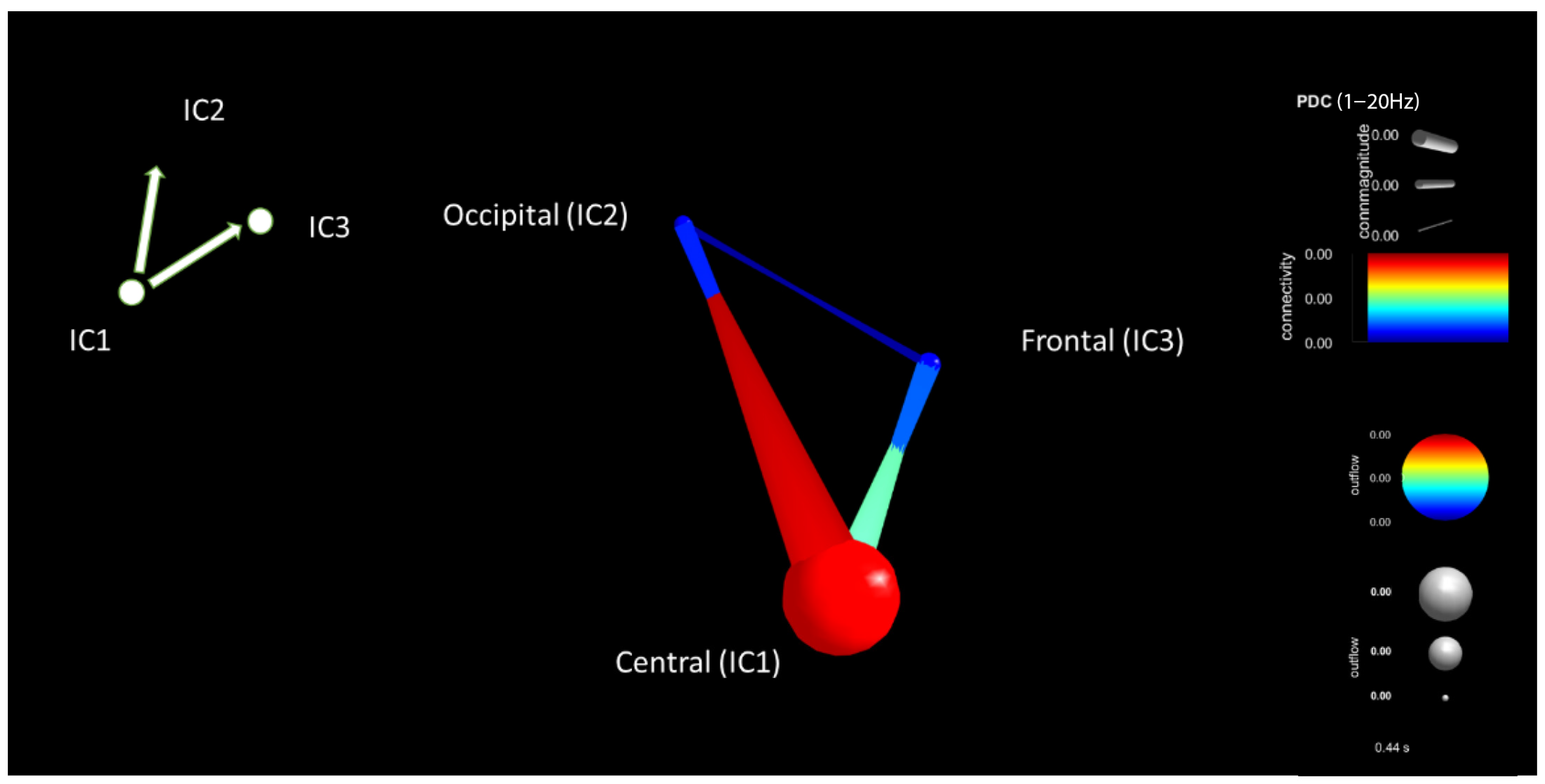 Sensors 22 06230 g016