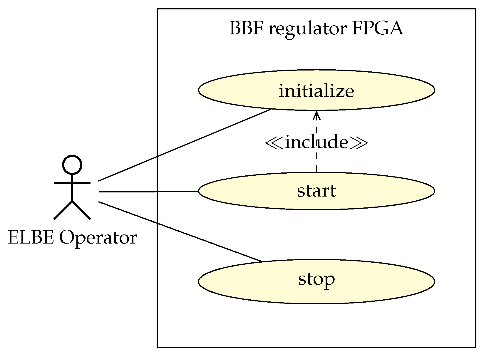 Sensors 22 06236 g008