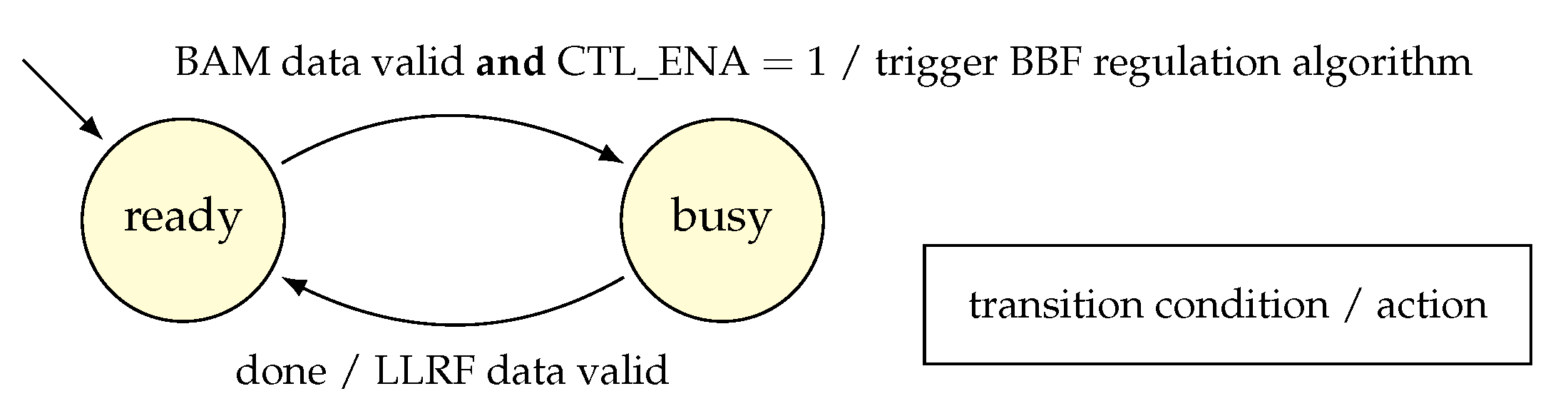 Sensors 22 06236 g010