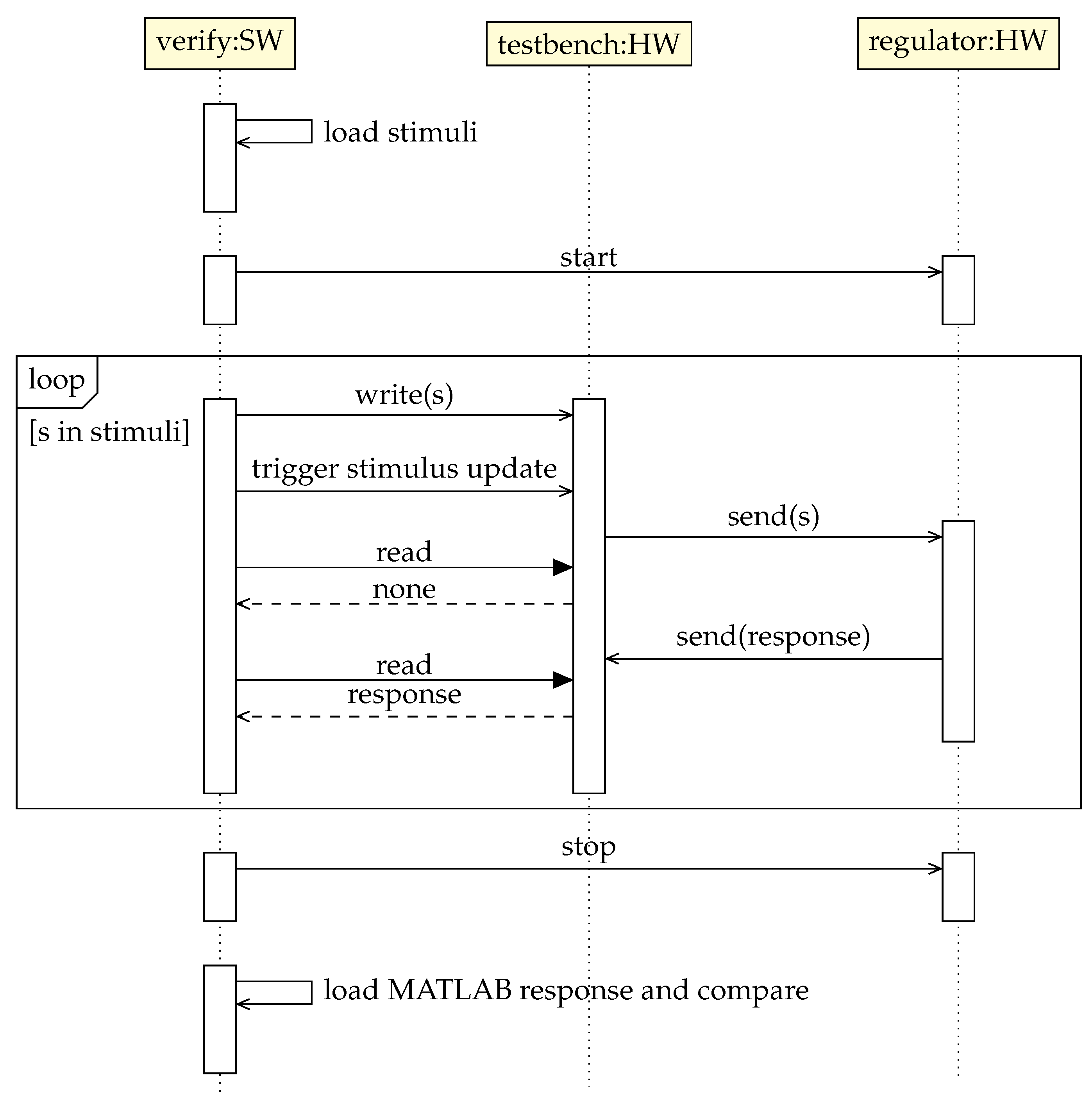 Sensors 22 06236 g019