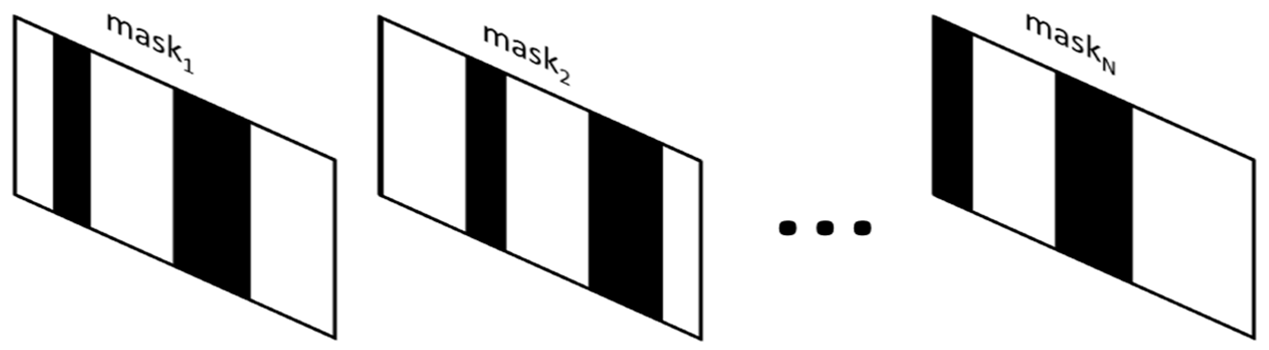 Sensors 22 06237 g005