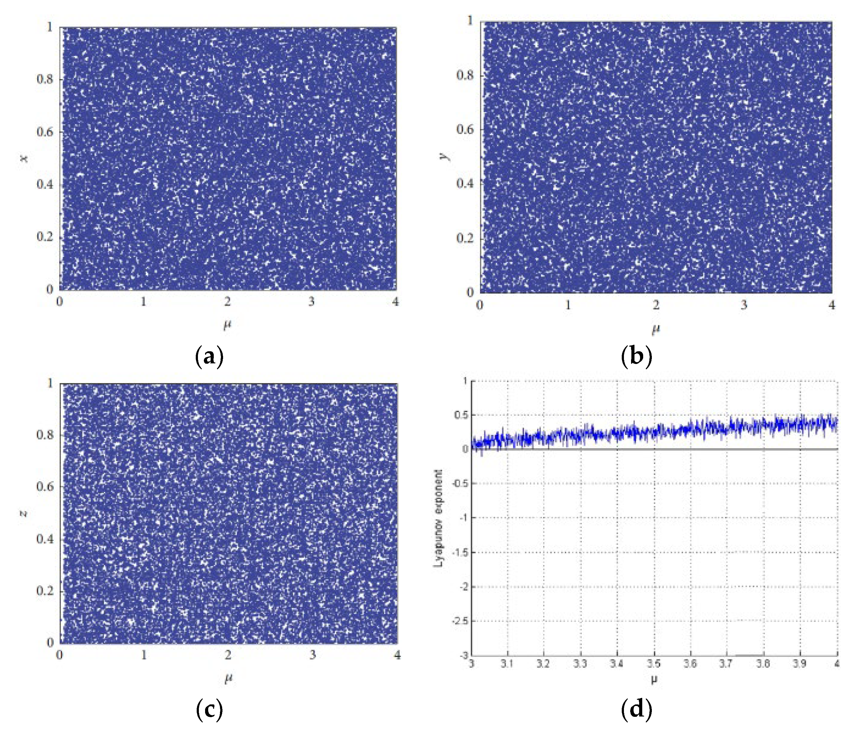 Sensors 22 06243 g001