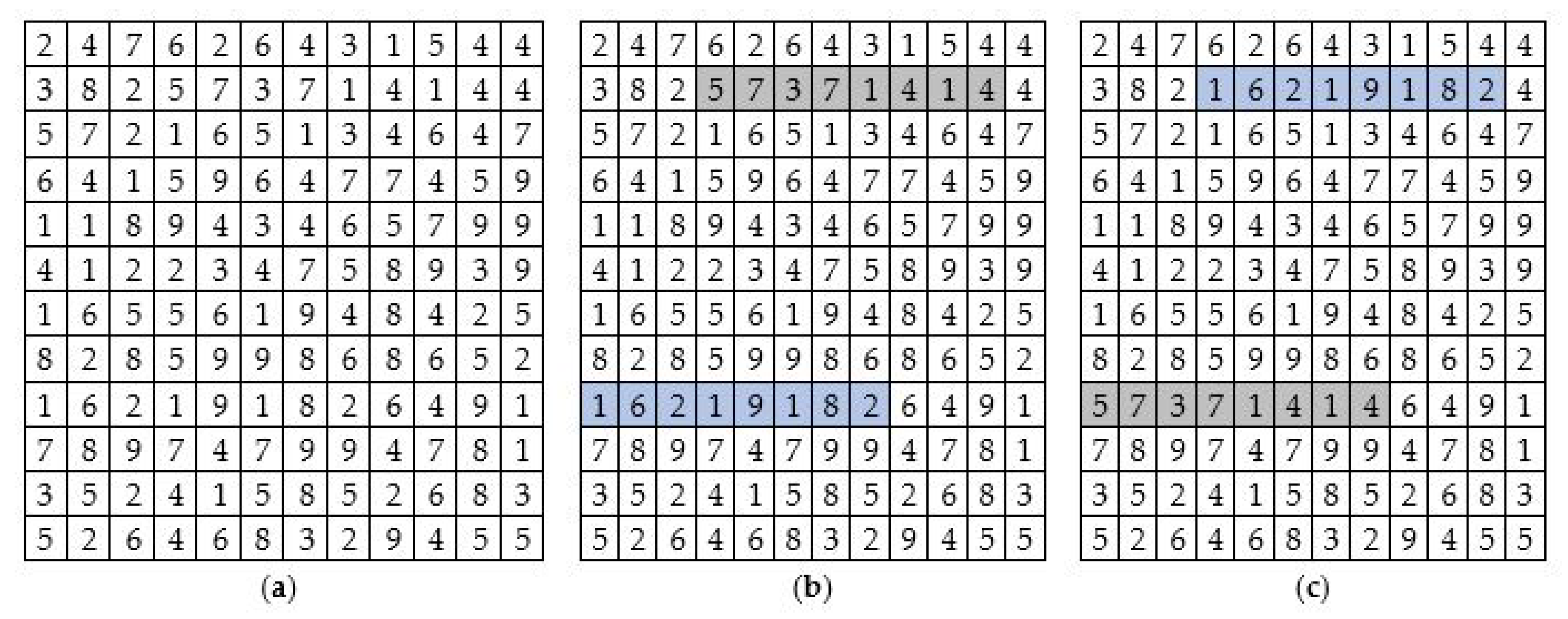 Sensors 22 06243 g002