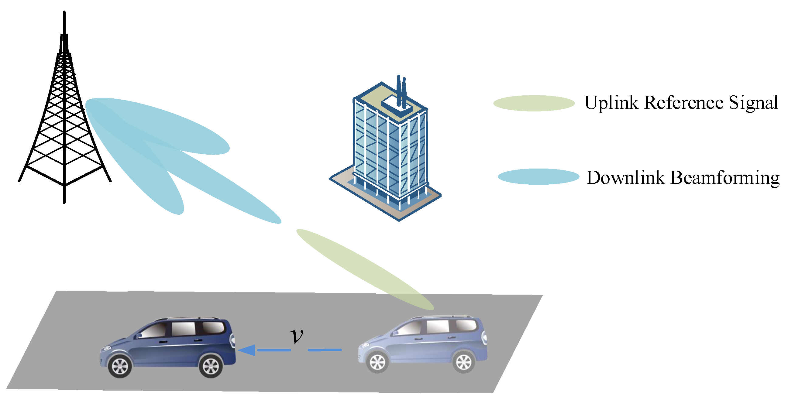 Sensors 22 06248 g001