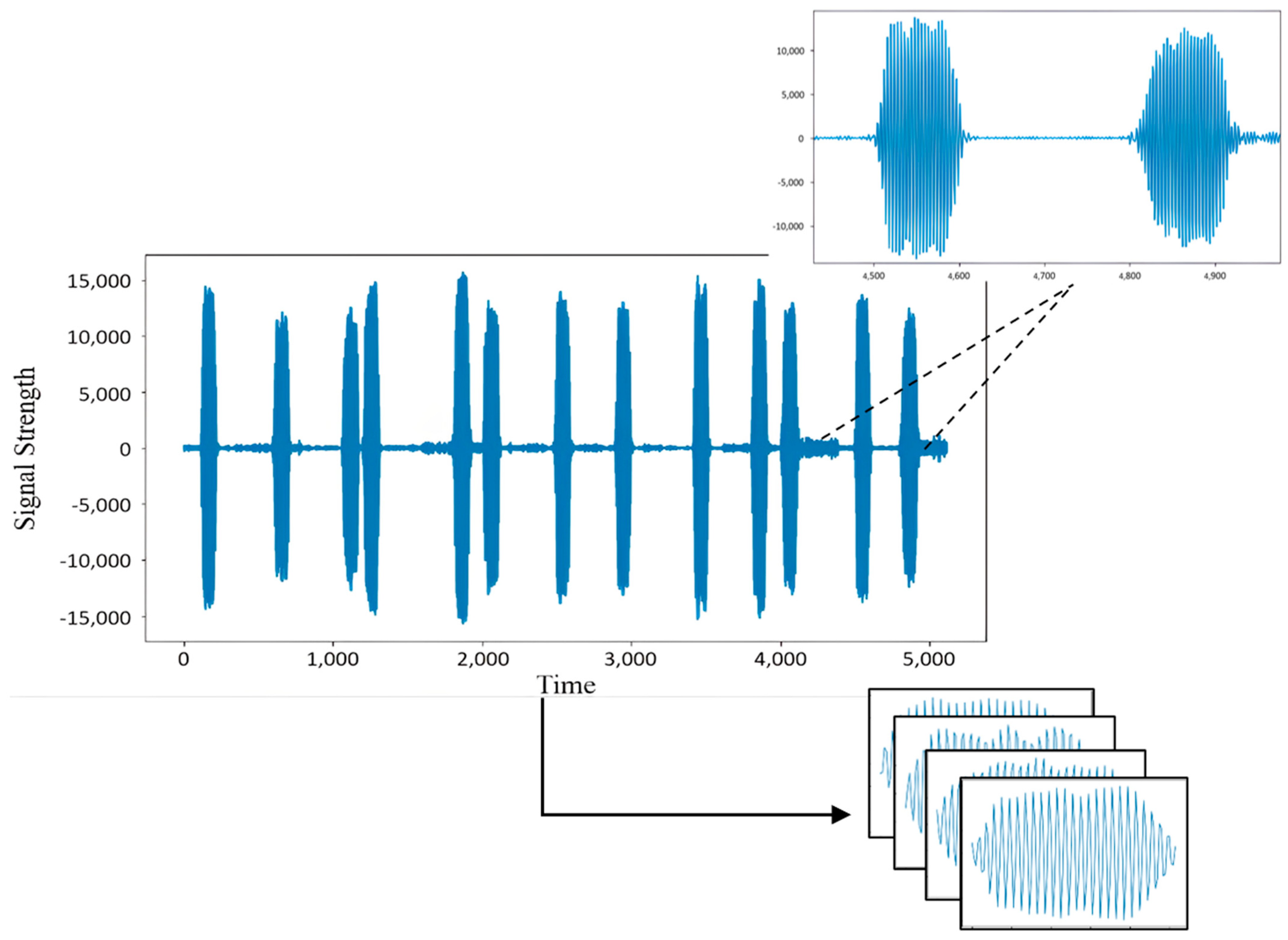 Sensors 22 06249 g001