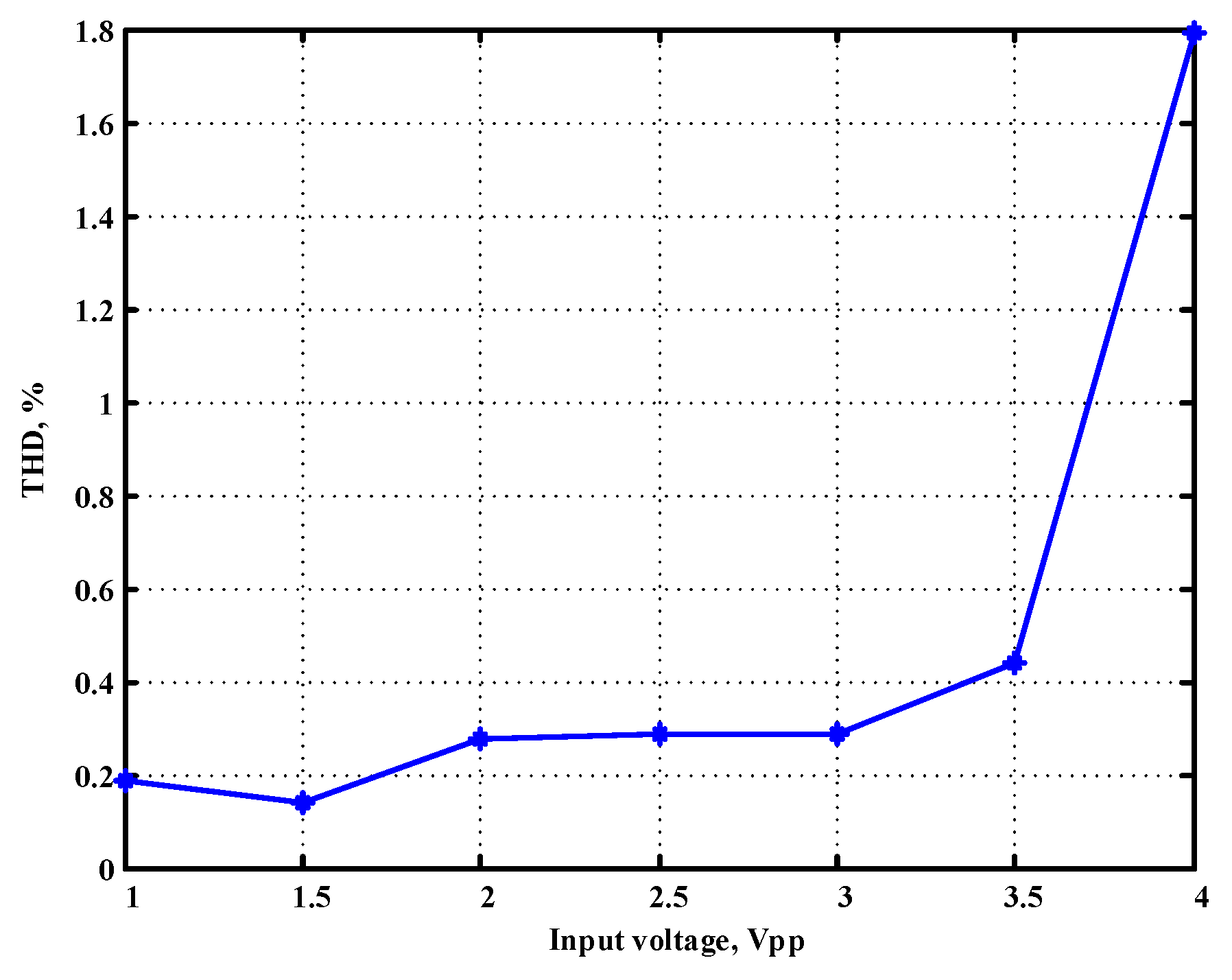 Sensors 22 06250 g024 Sensors 22 06250 g024