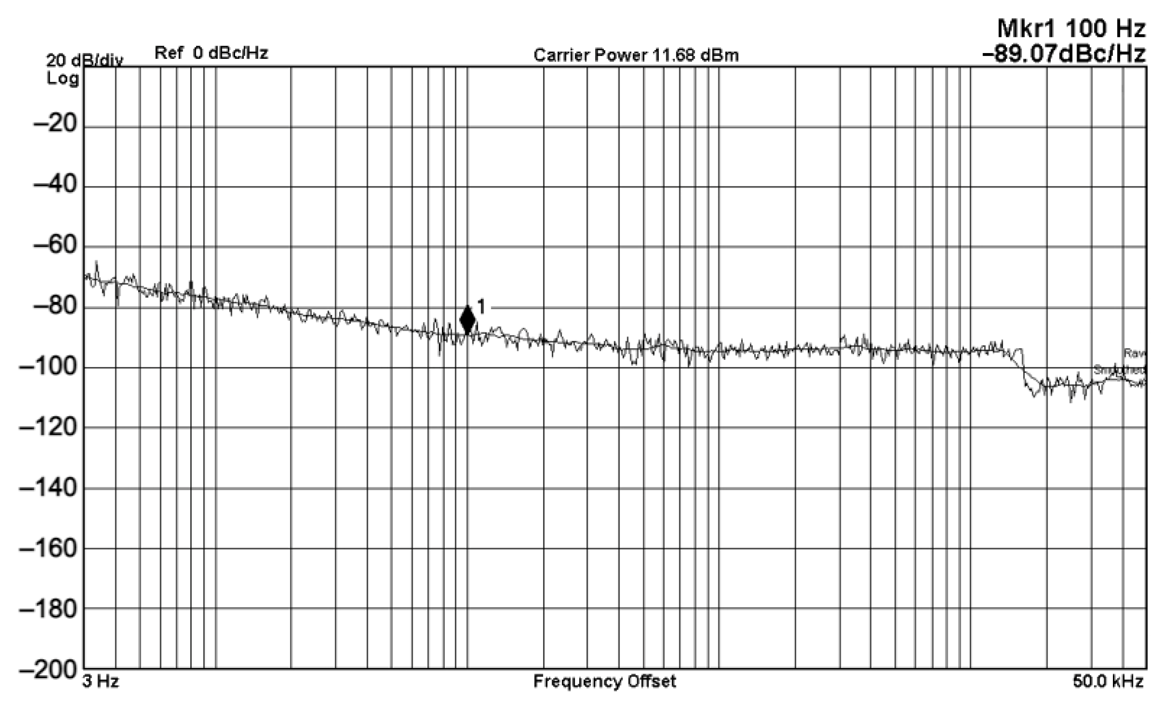 Sensors 22 06250 g034 Sensors 22 06250 g034