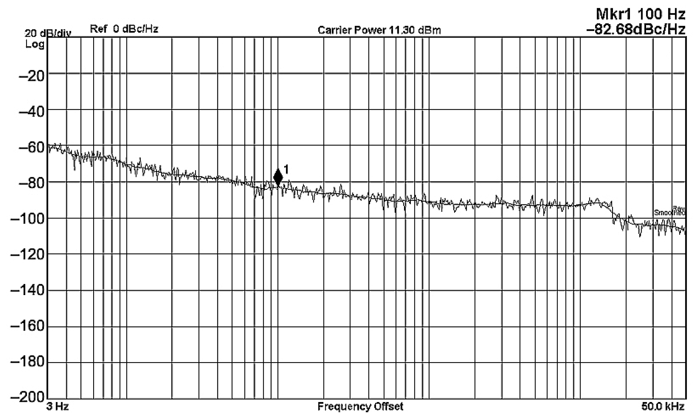Sensors 22 06250 g036 Sensors 22 06250 g036