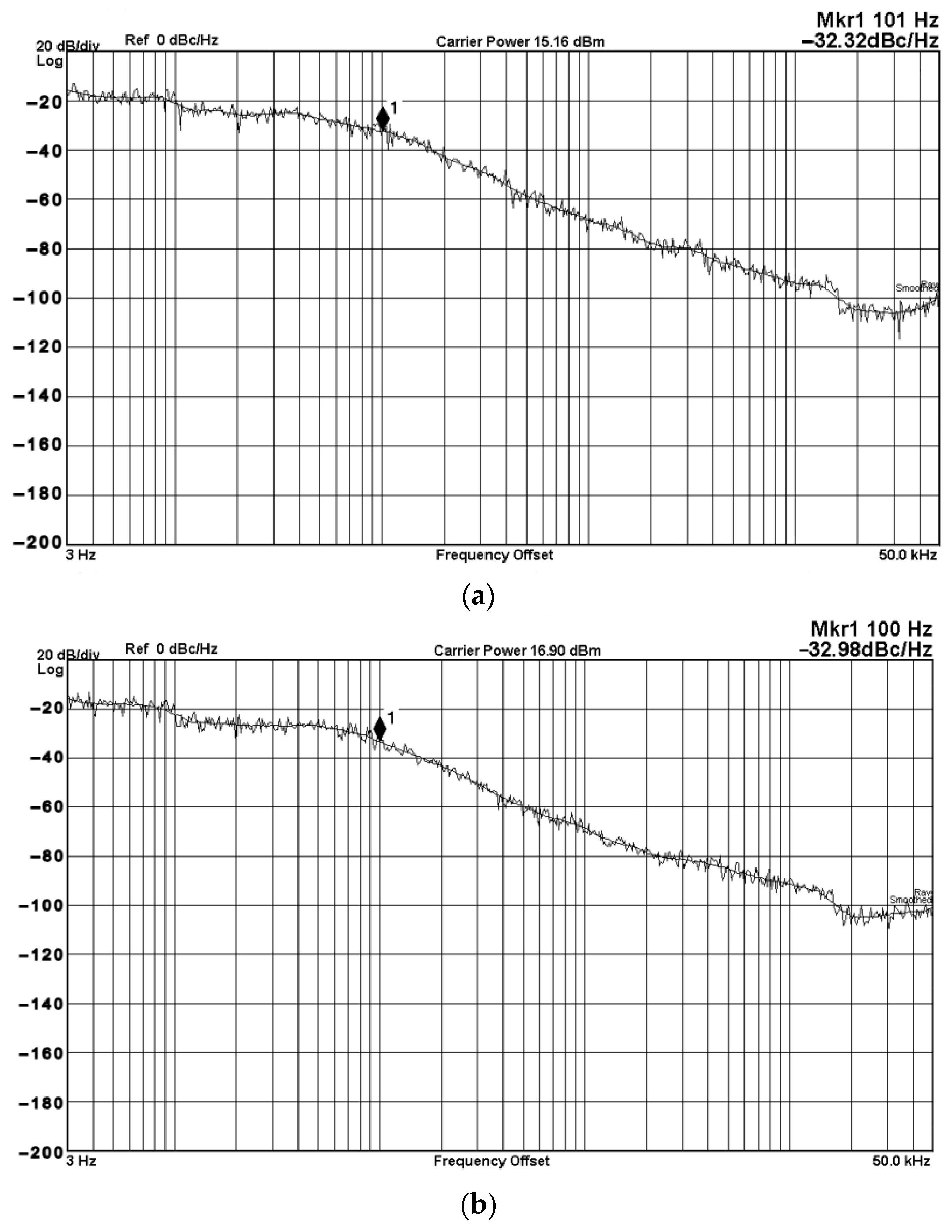Sensors 22 06250 g043 Sensors 22 06250 g043