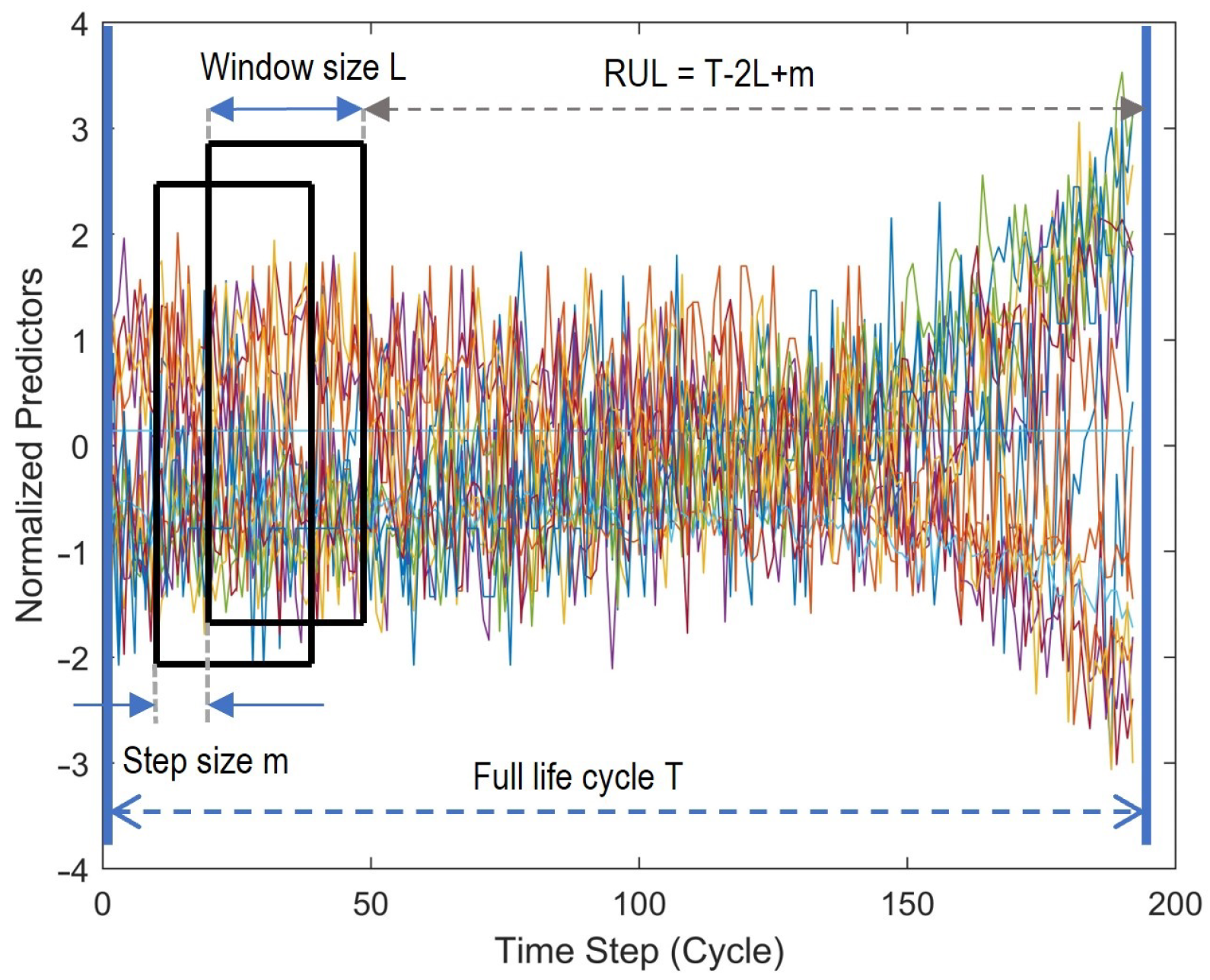 Sensors 22 06252 g008