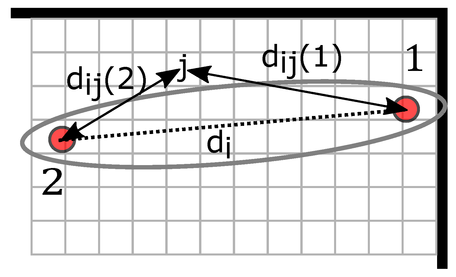 Sensors 22 06255 g004