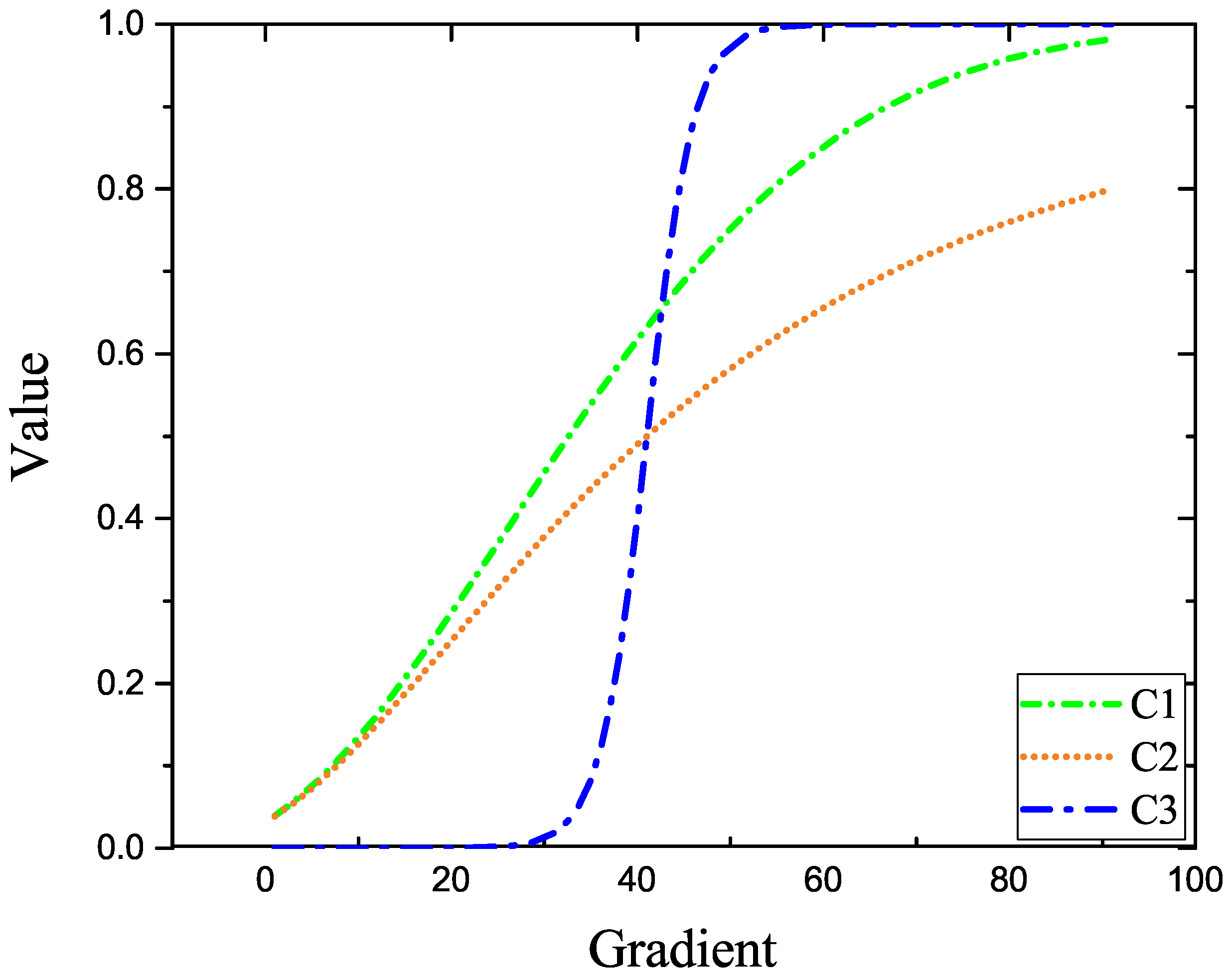 Sensors 22 06258 g001