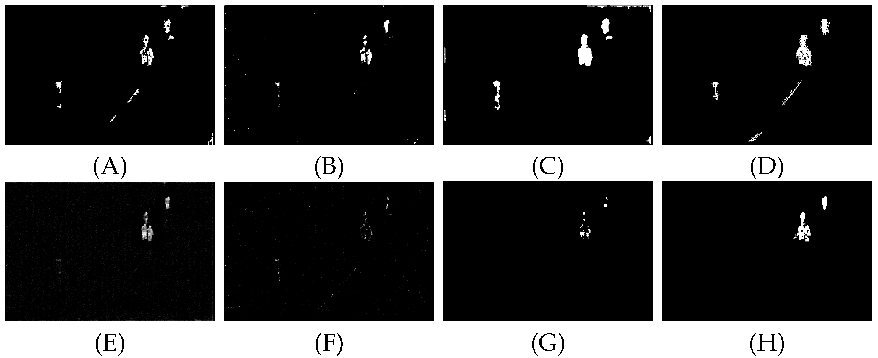 Sensors 22 06258 g006