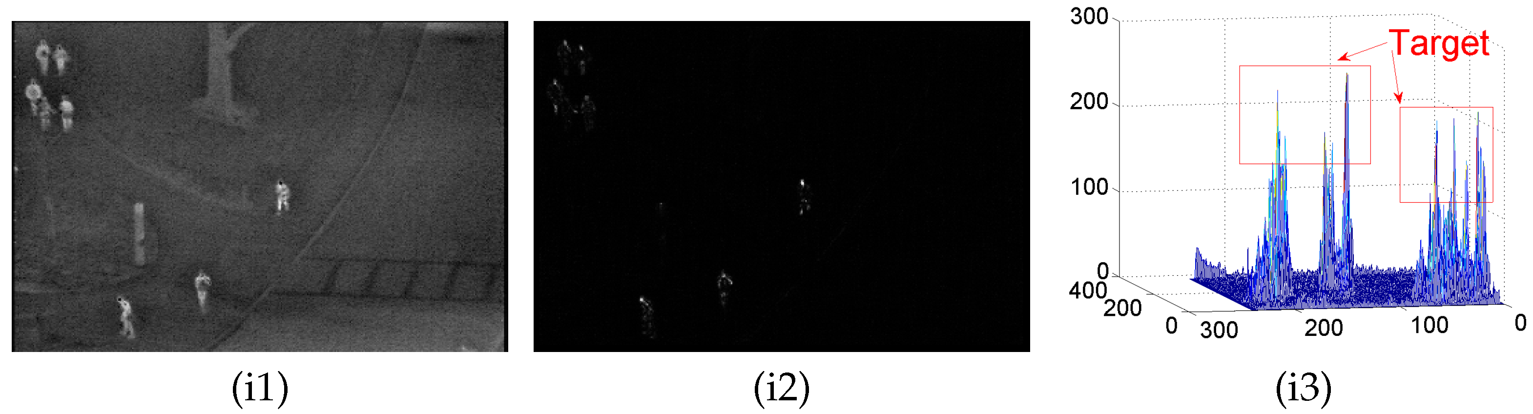 Sensors 22 06258 g0a2c