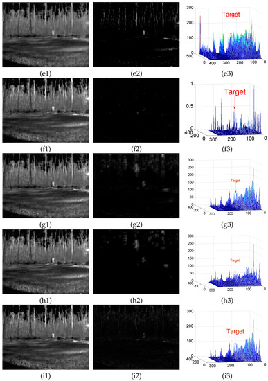 Sensors 22 06258 g0a3b 550