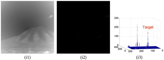 Sensors 22 06258 g0a4c 550