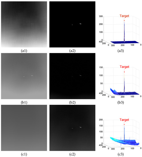 Sensors 22 06258 g0a5a 550