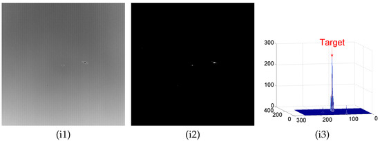 Sensors 22 06258 g0a5c 550