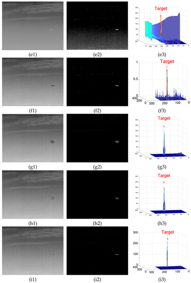 Sensors 22 06258 g0a6b 550