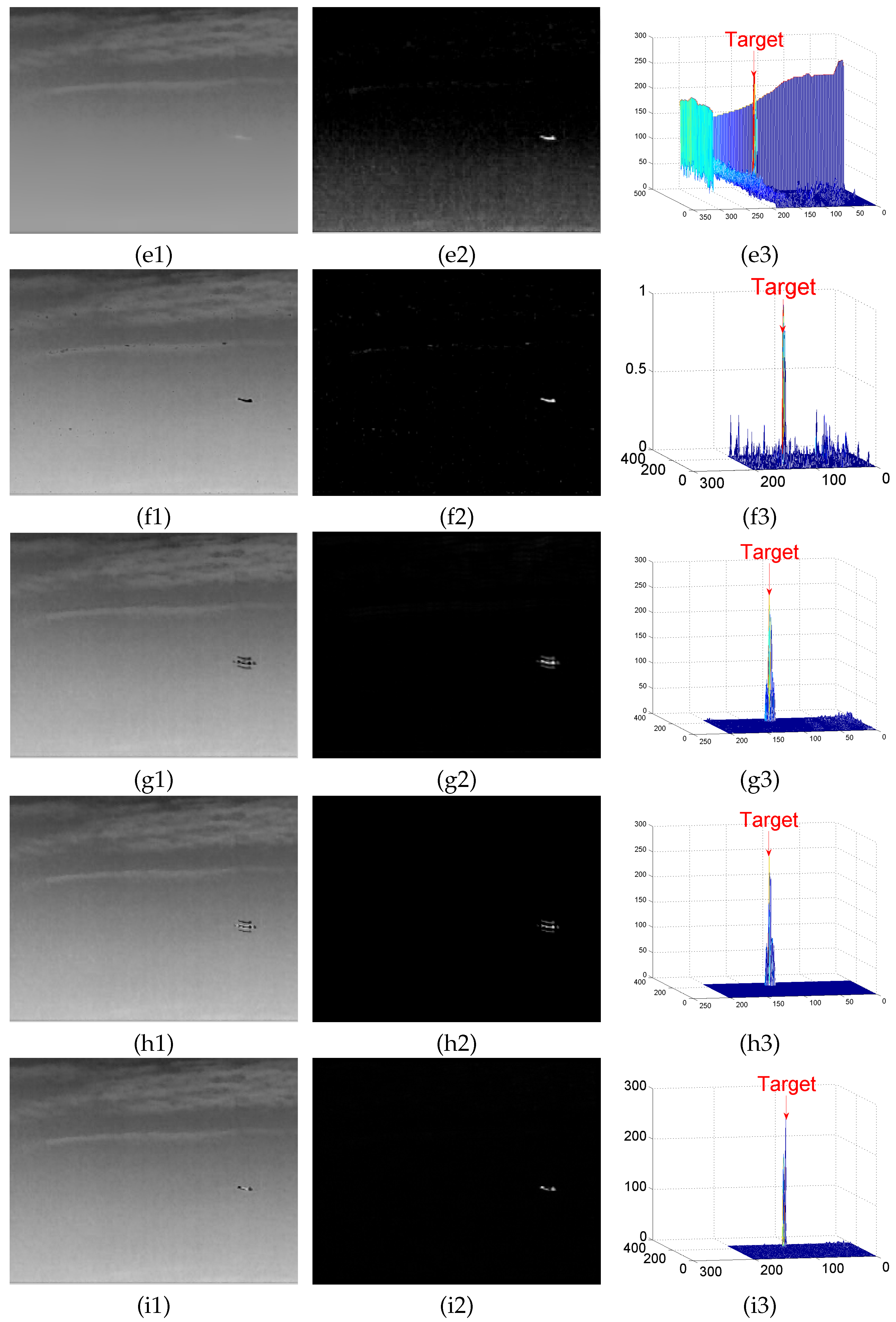 Sensors 22 06258 g0a6b