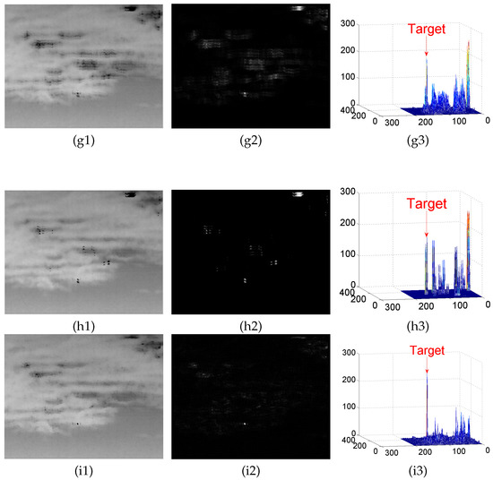 Sensors 22 06258 g0a7b 550