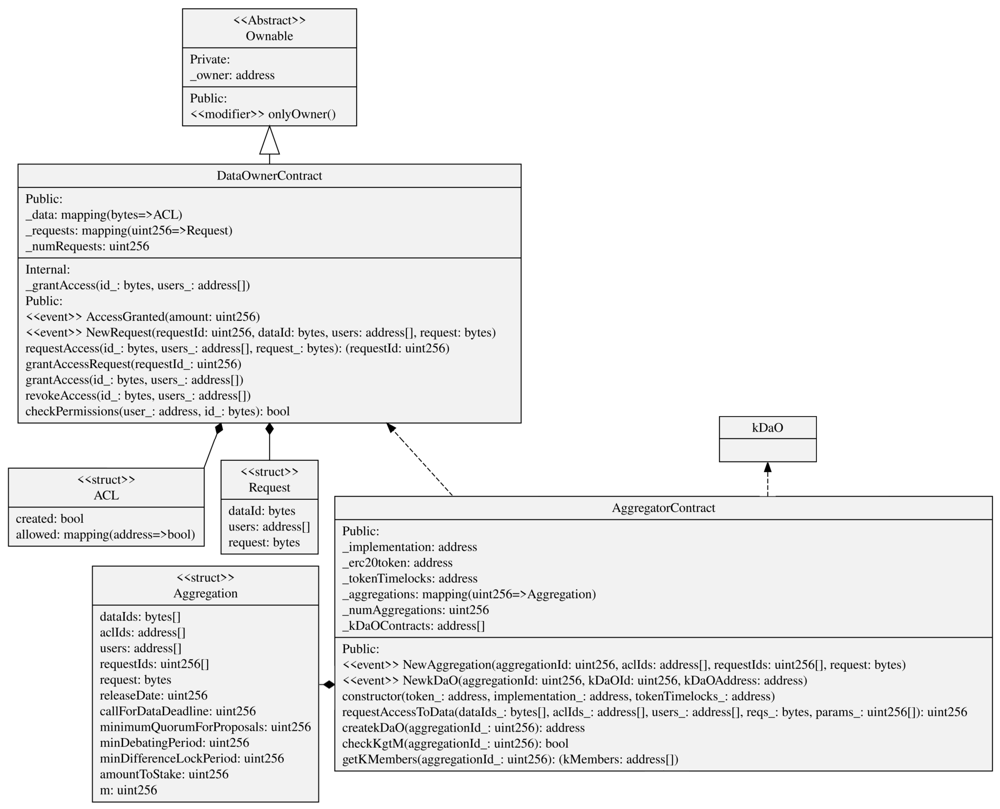 Sensors 22 06260 g006