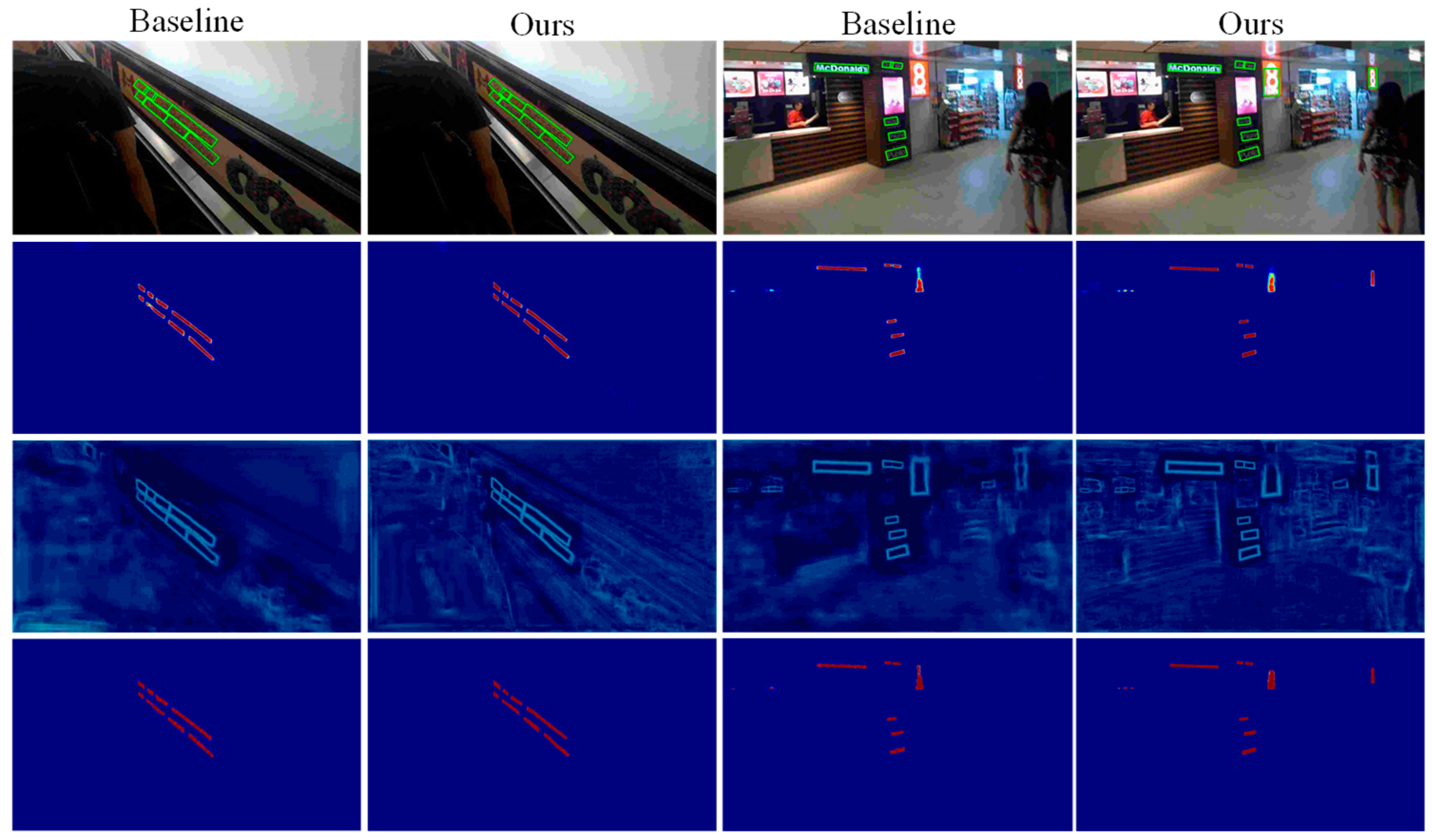 Sensors 22 06262 g006