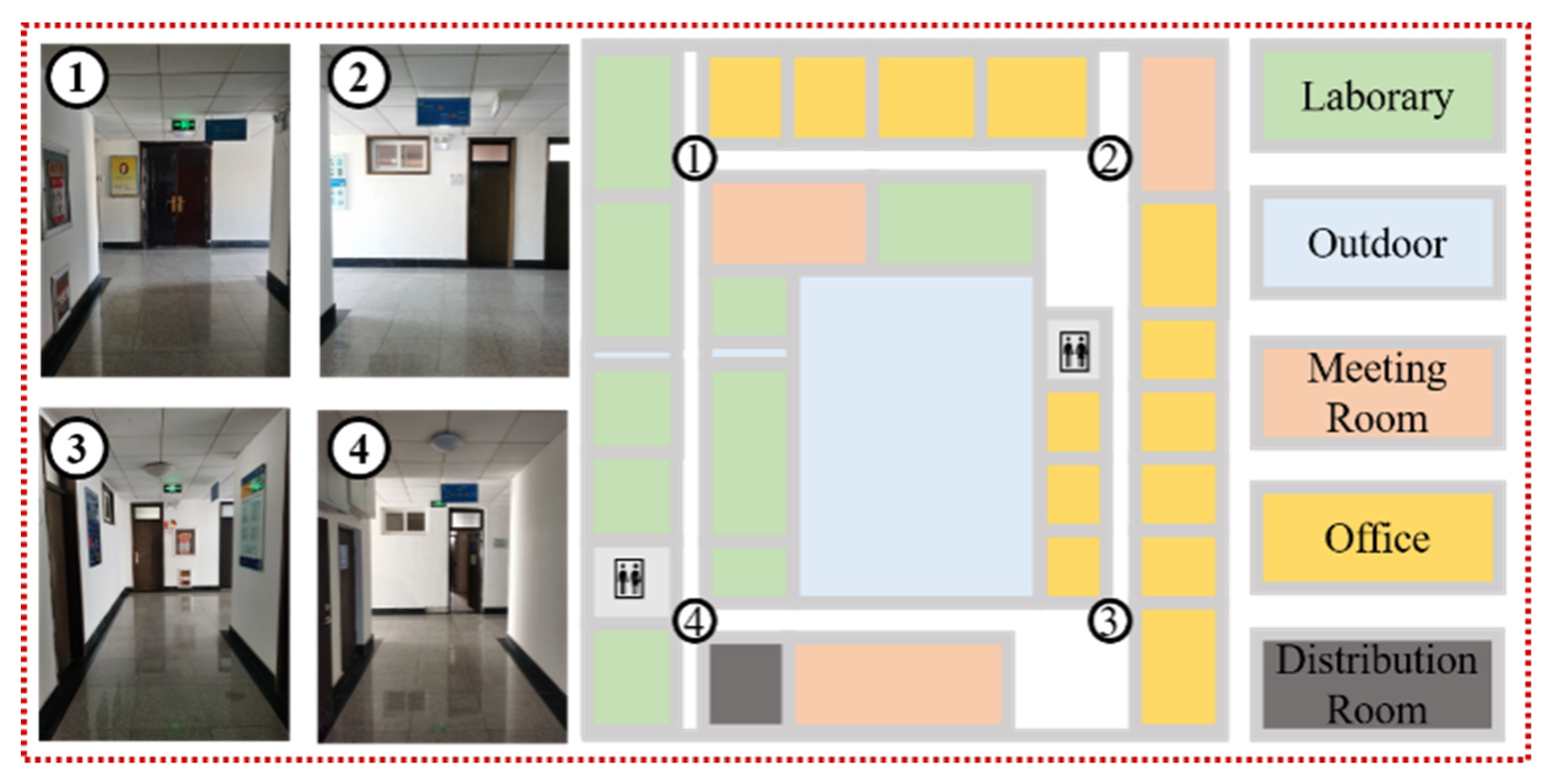 Sensors 22 06263 g006