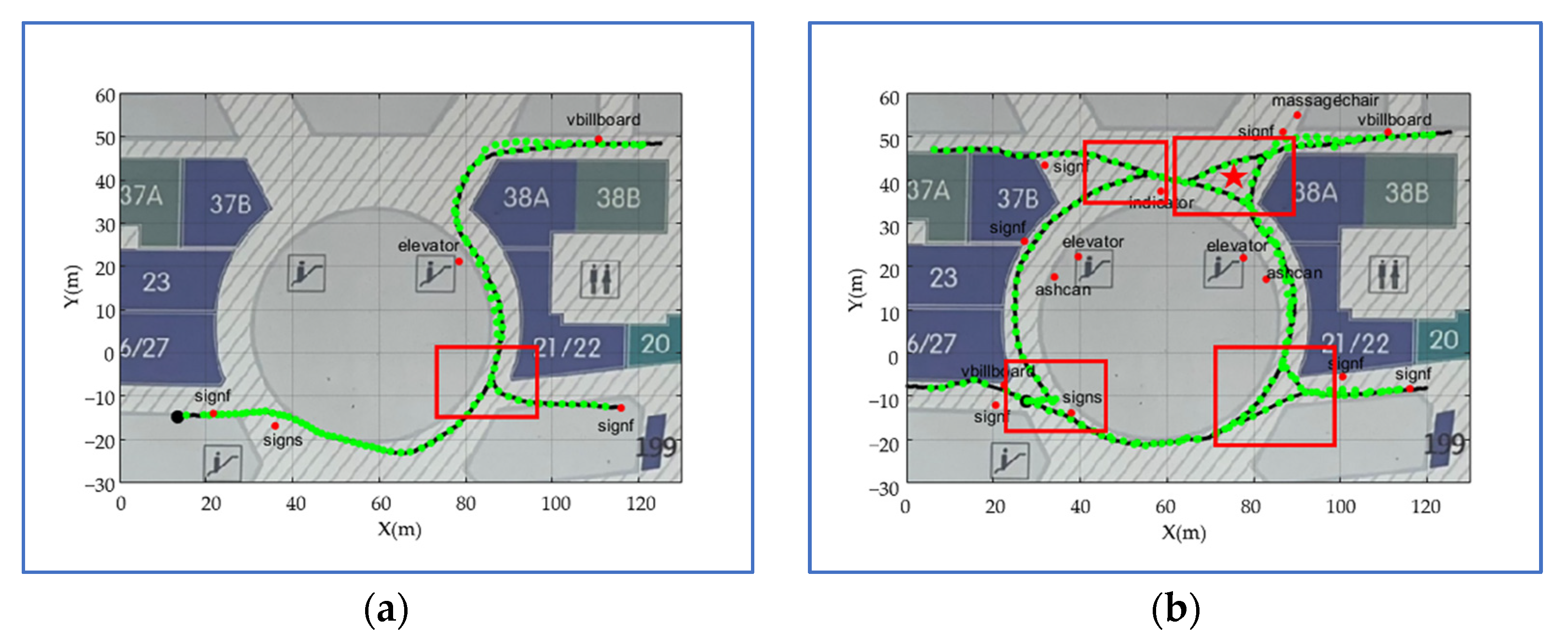 Sensors 22 06263 g010