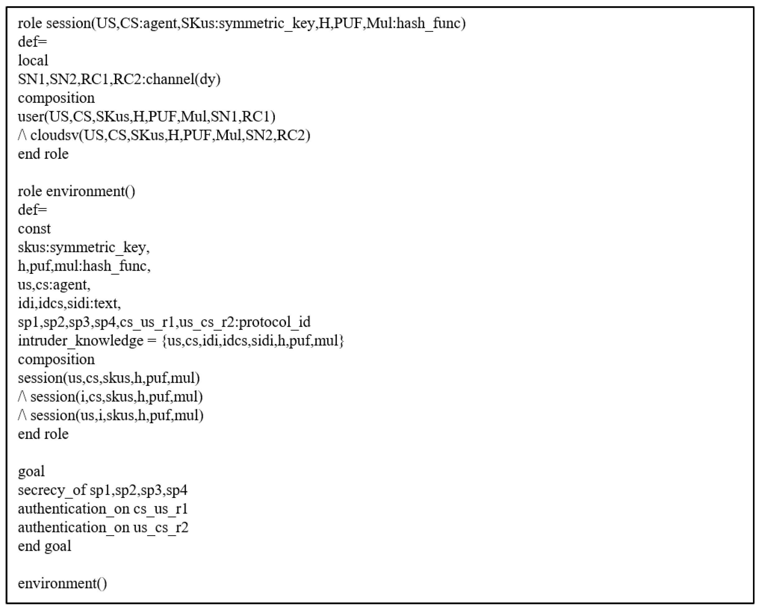 Sensors 22 06264 g006
