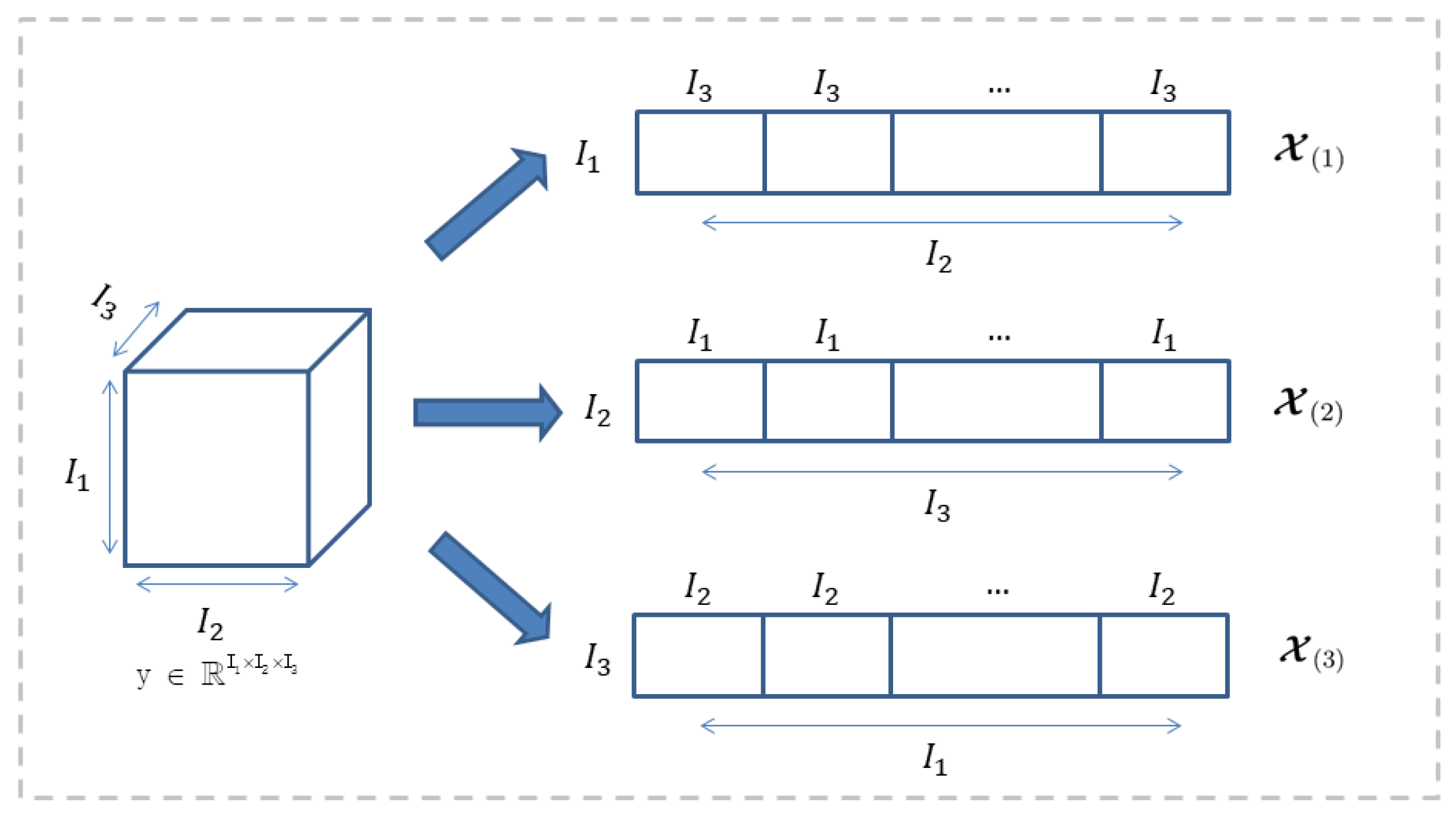 Sensors 22 06266 g002