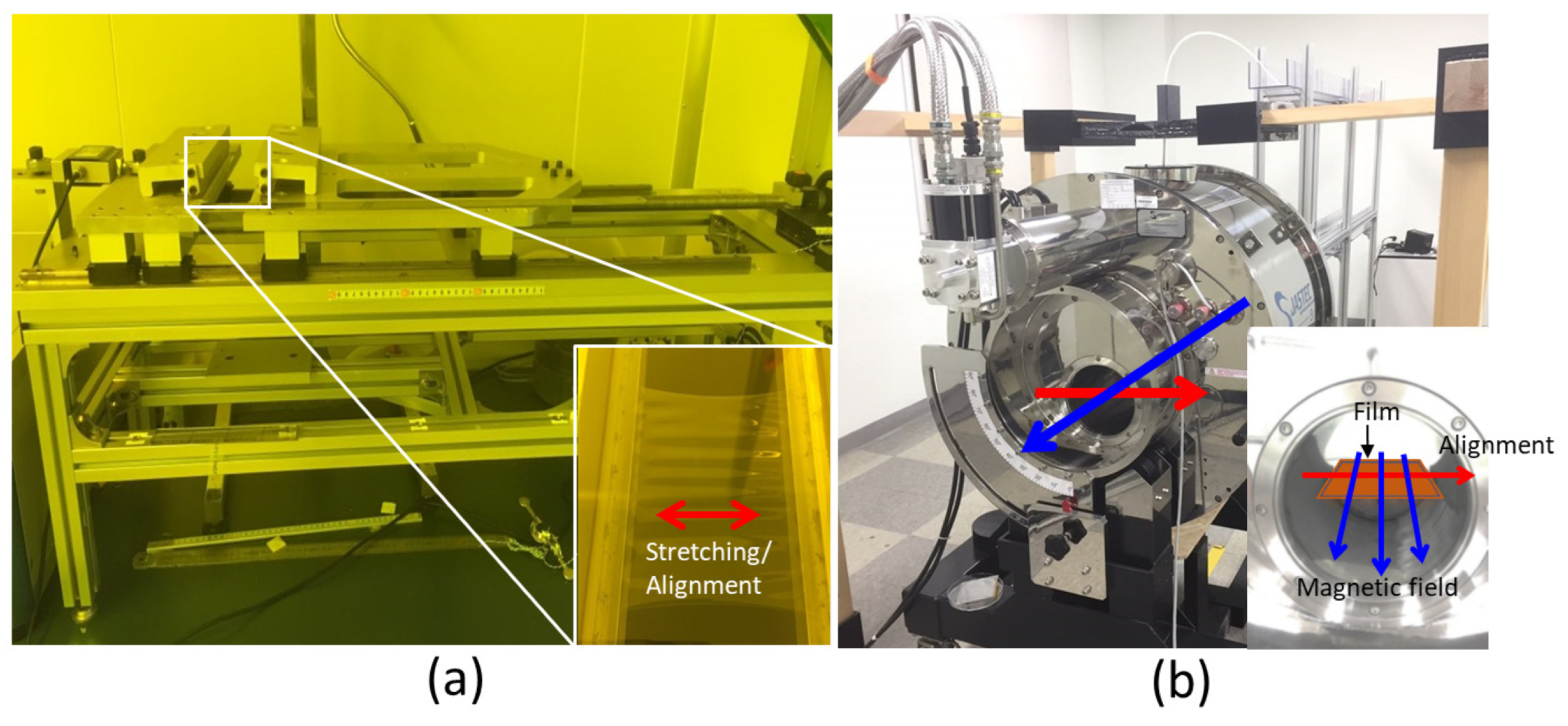 Sensors 22 06280 g002