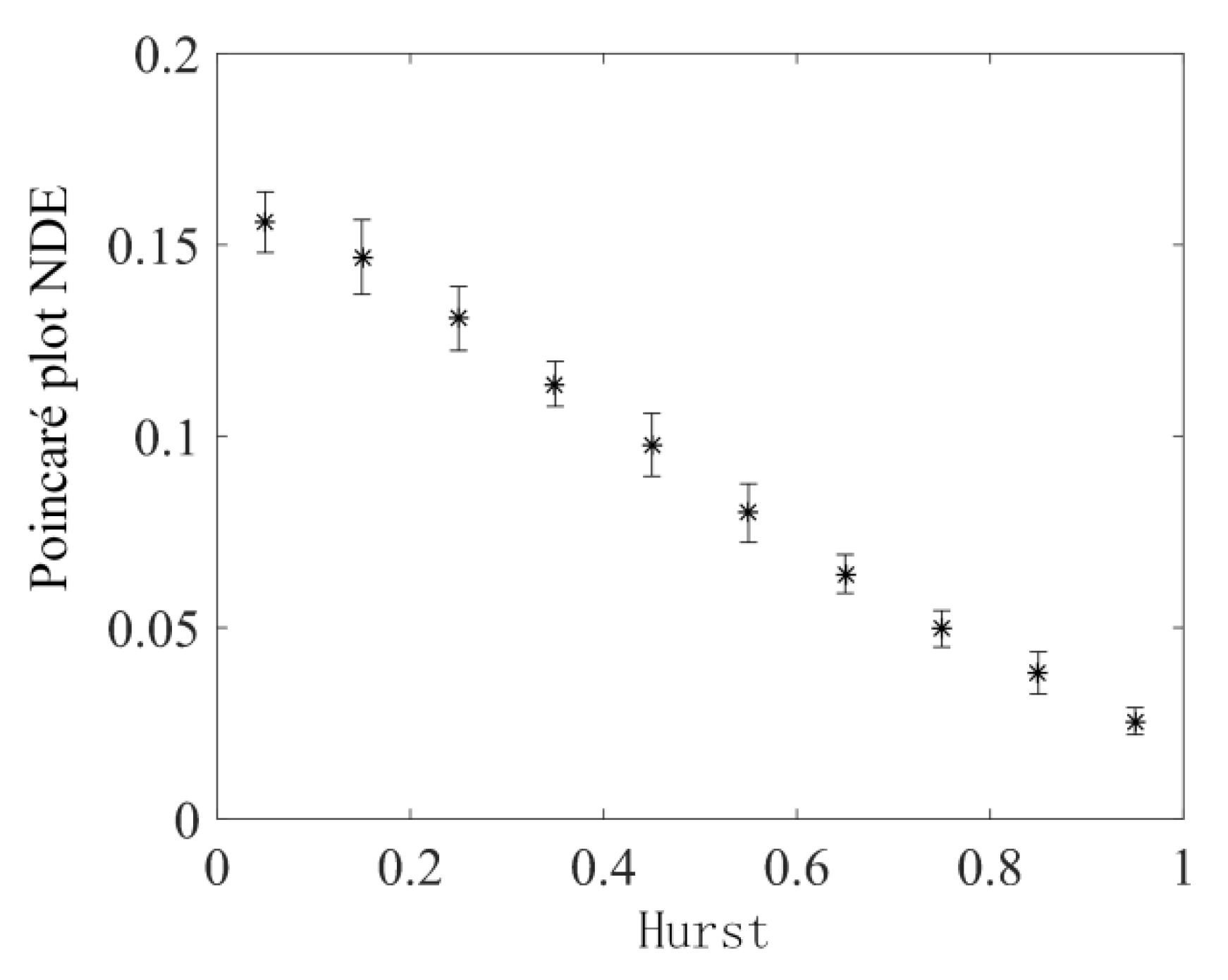 Sensors 22 06283 g007
