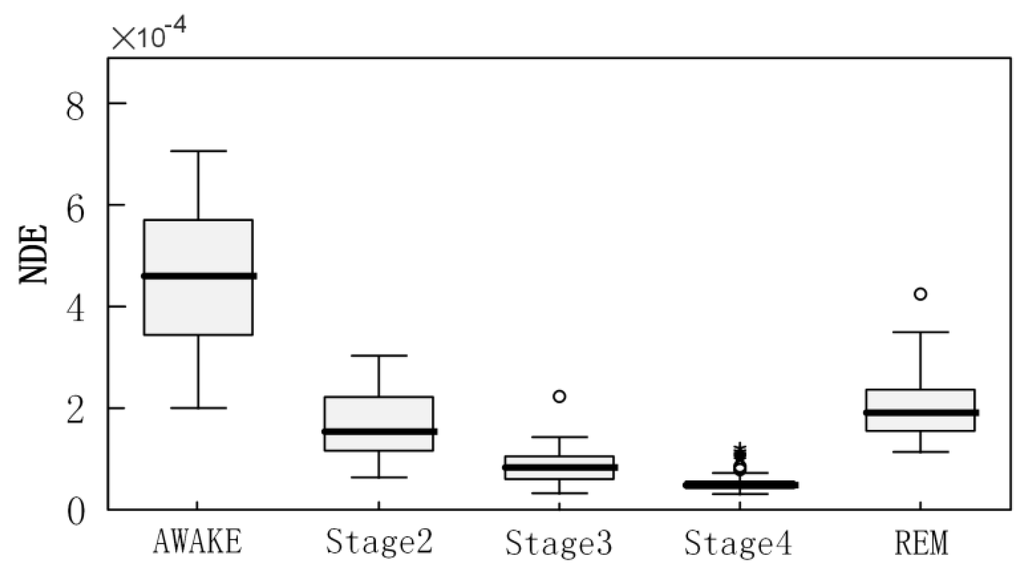 Sensors 22 06283 g009