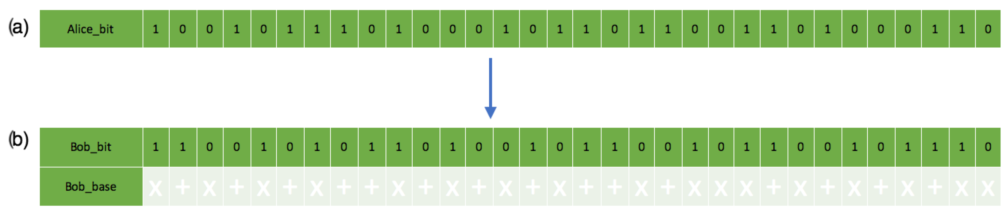 Sensors 22 06284 g012