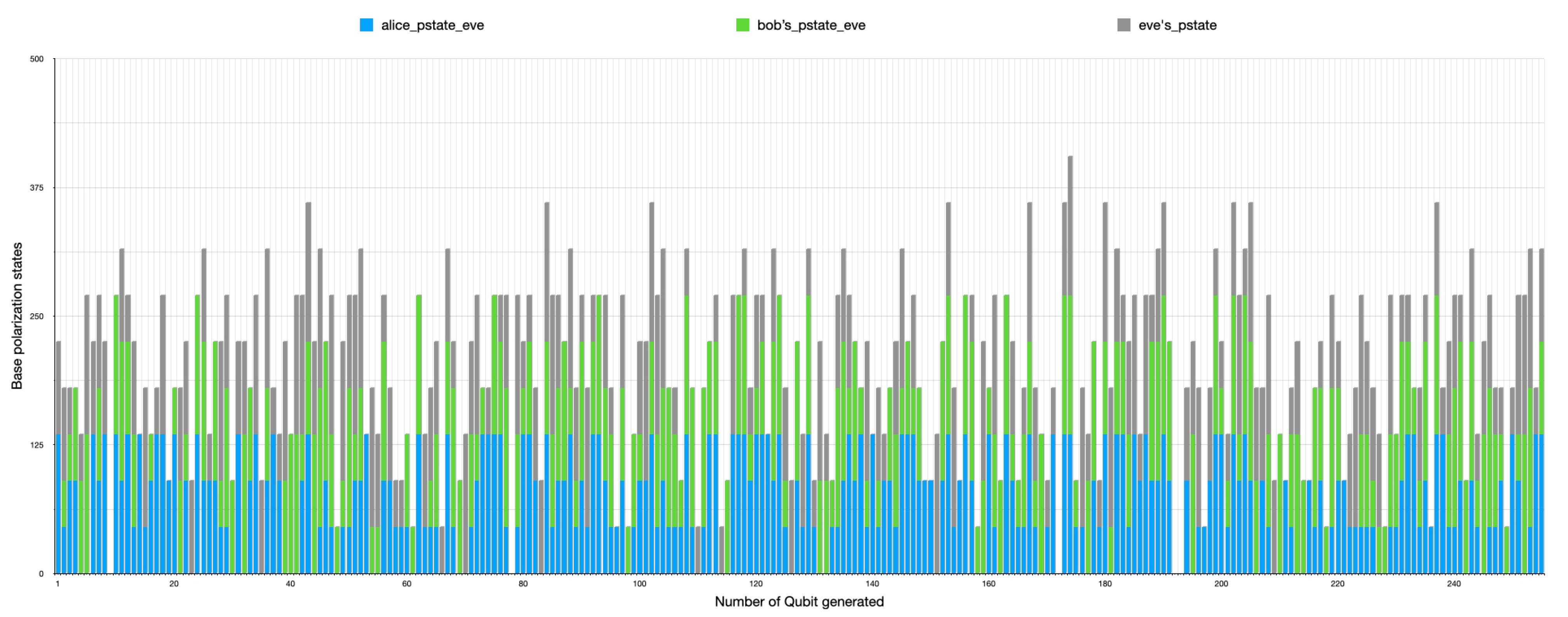 Sensors 22 06284 g015