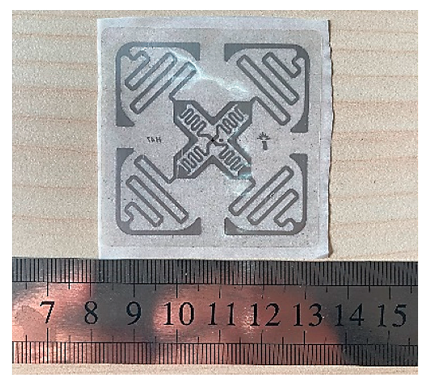 Sensors 22 06287 g004