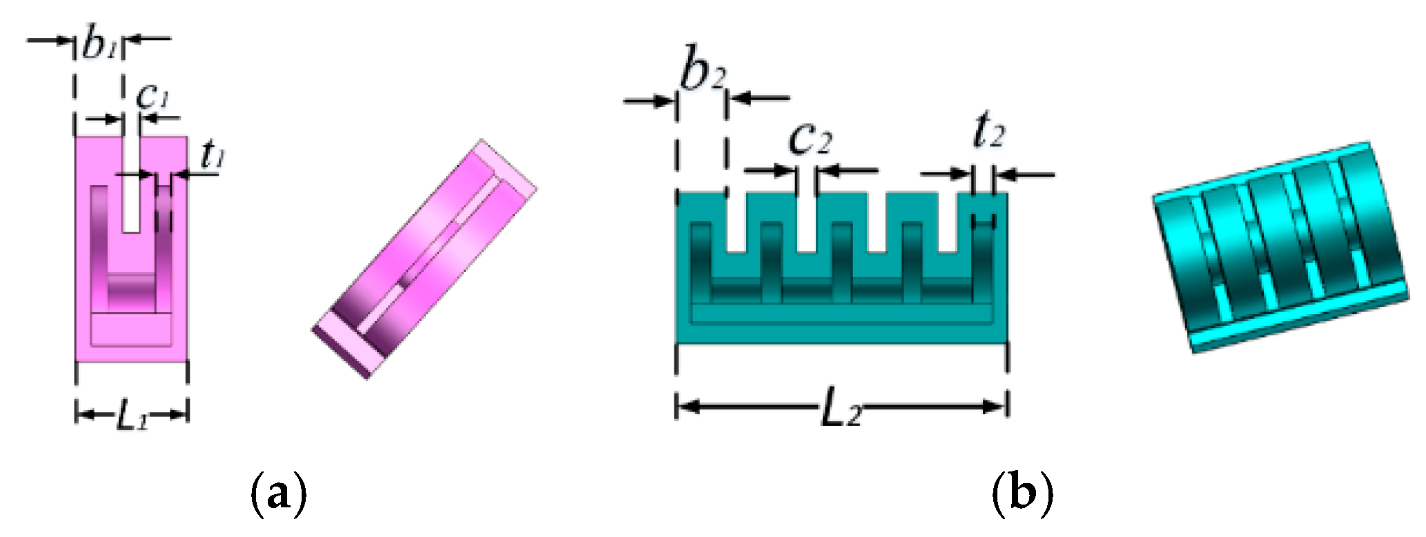 Sensors 22 06294 g003