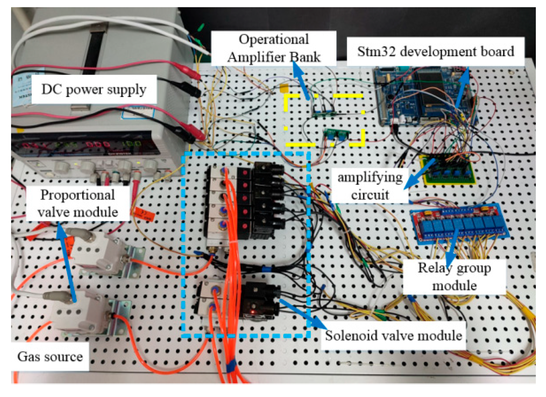 Sensors 22 06294 g019