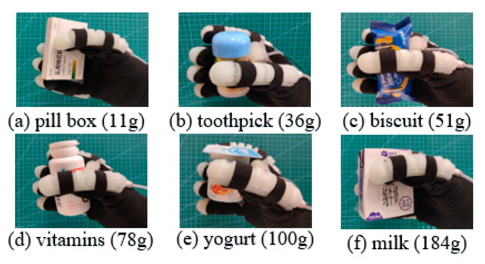 Sensors 22 06294 g024