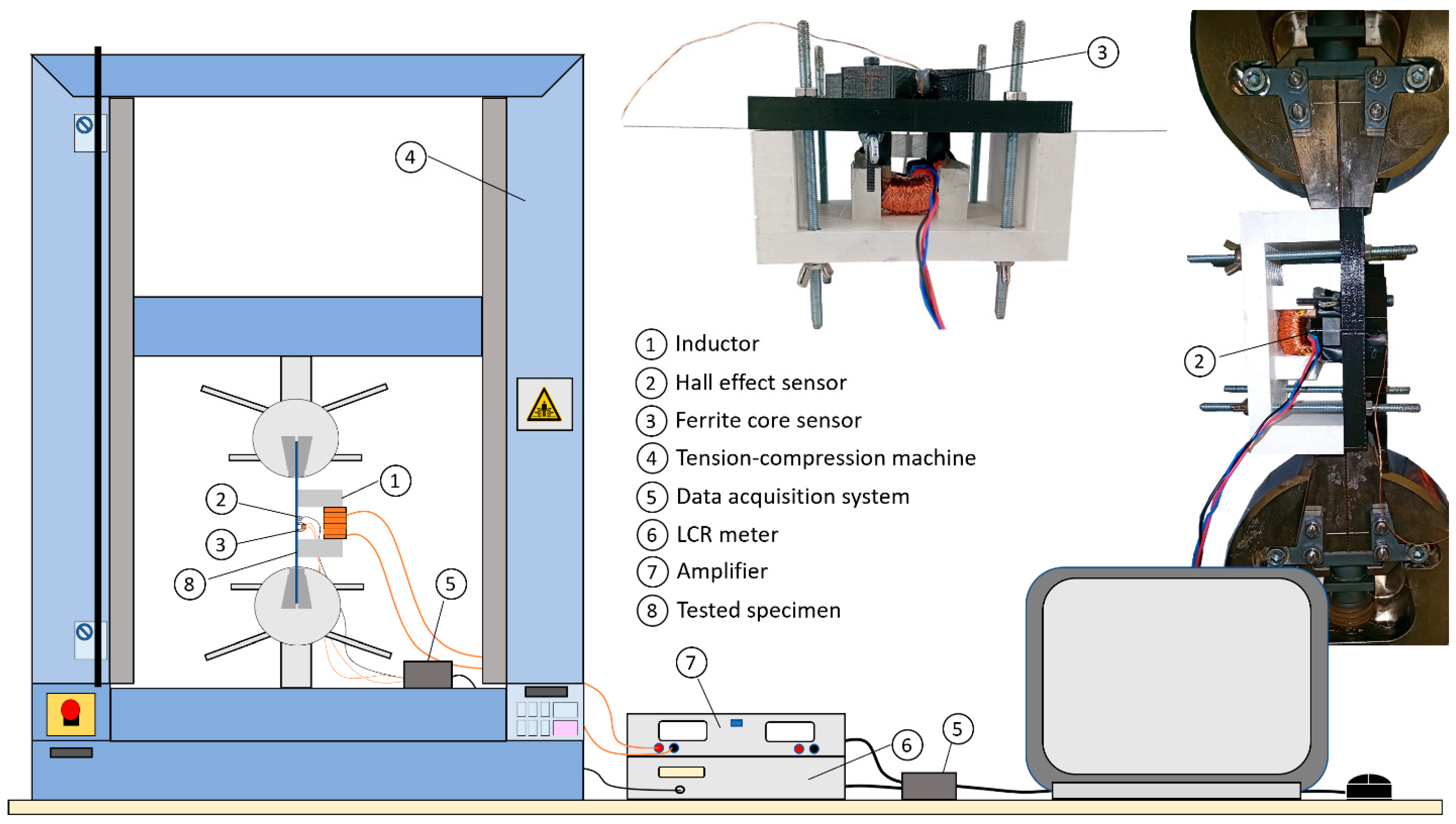 Sensors 22 06296 g004