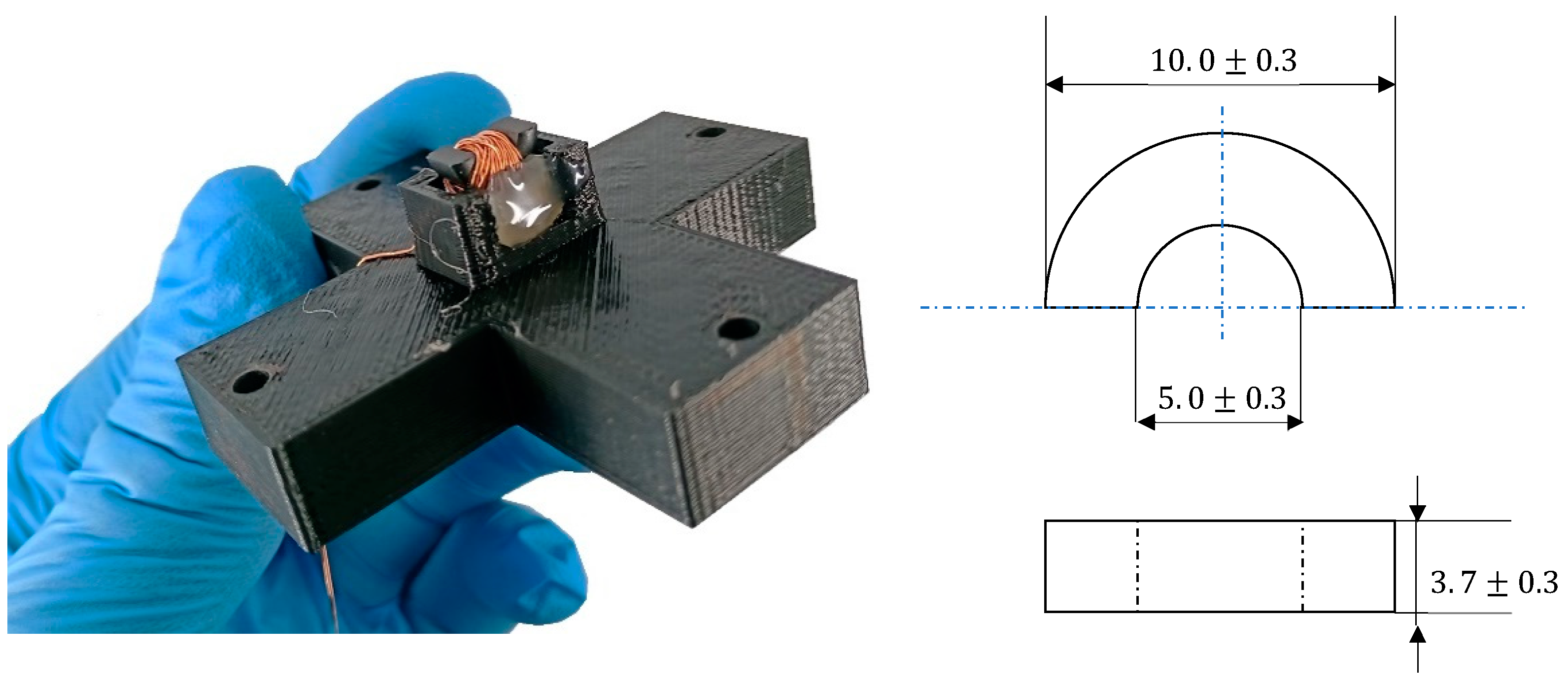 Sensors 22 06296 g006