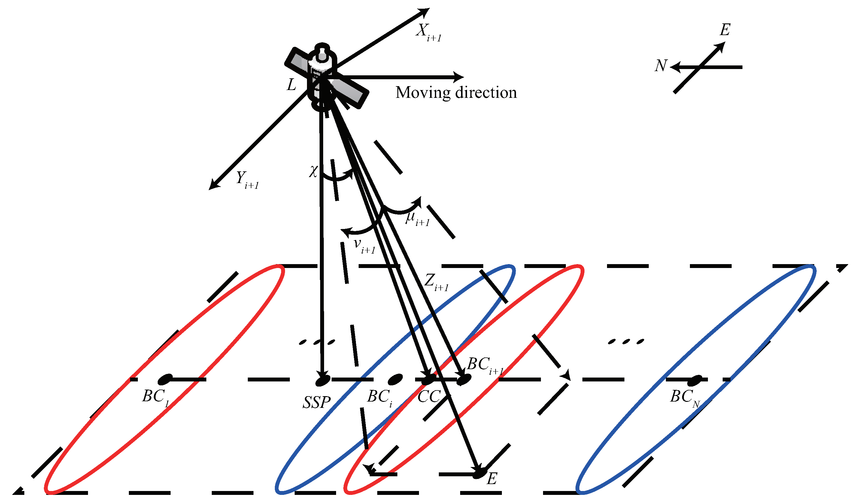 Sensors 22 06302 g001