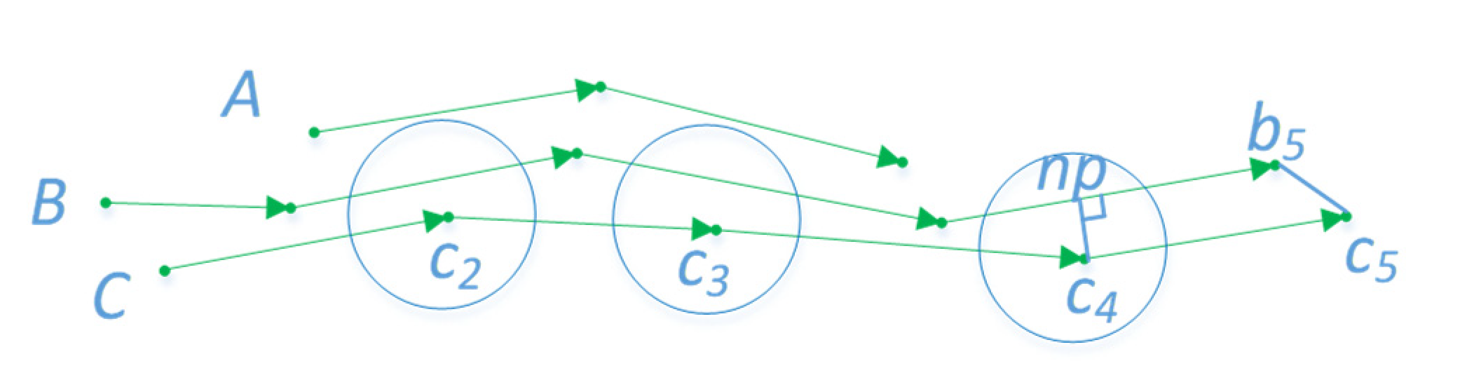 Sensors 22 06307 g005