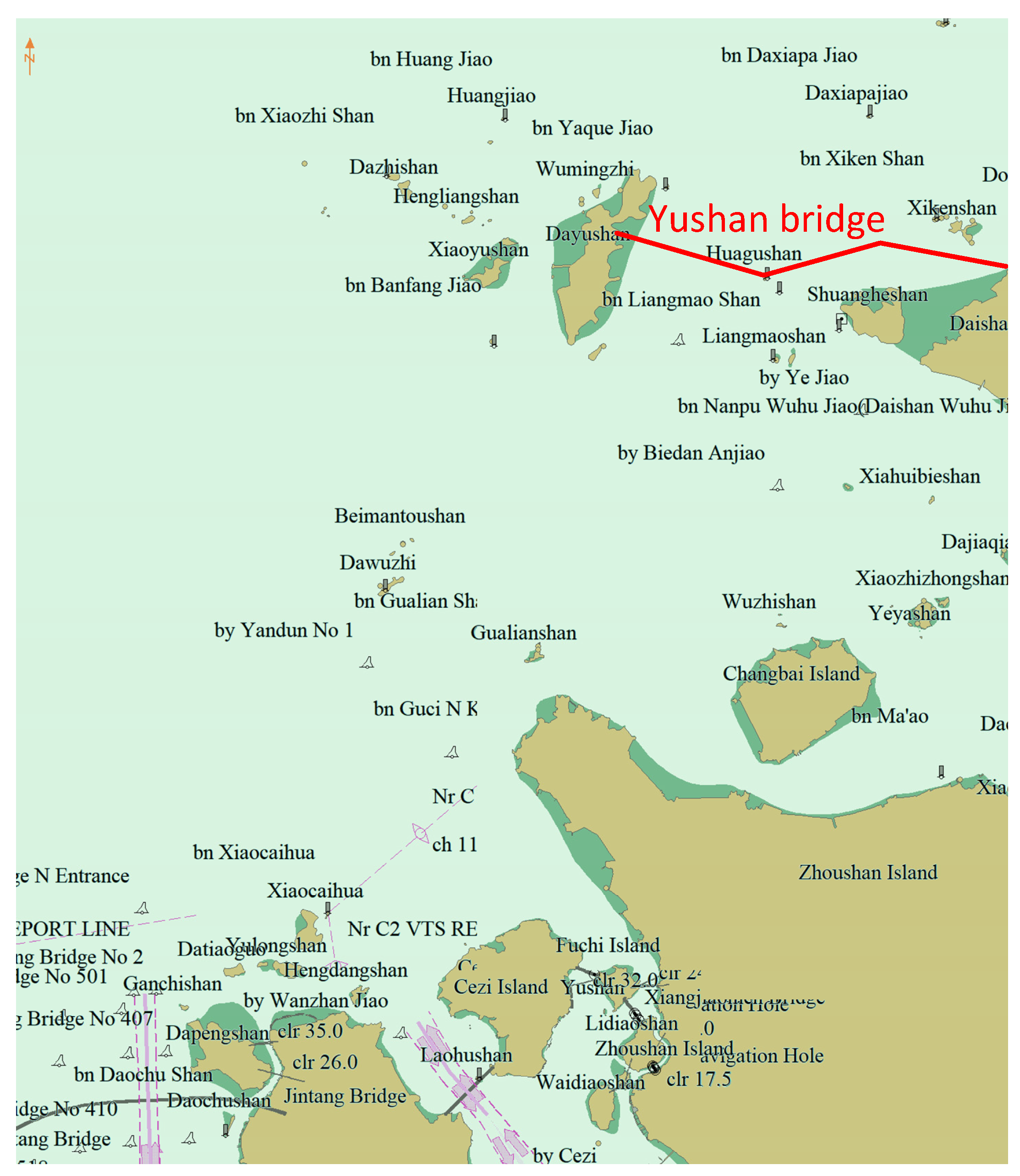 Sensors 22 06307 g007