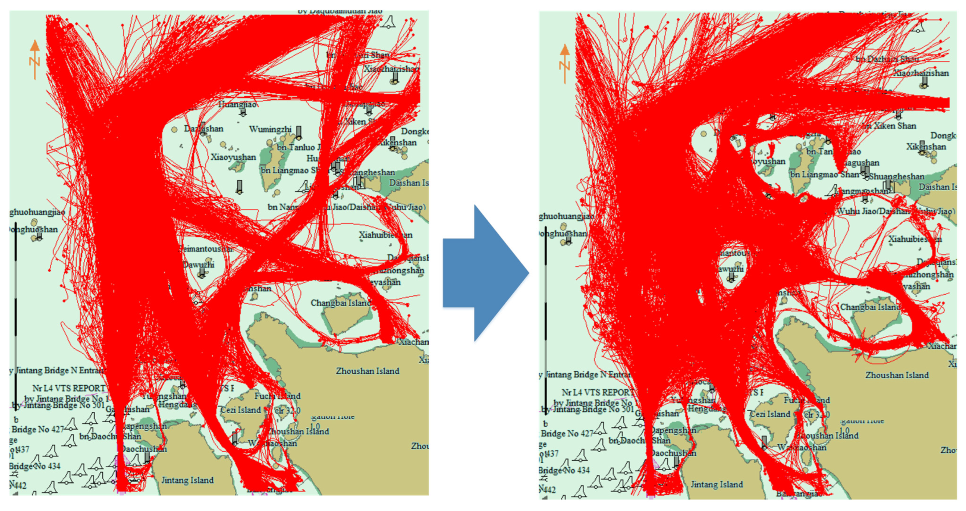 Sensors 22 06307 g008