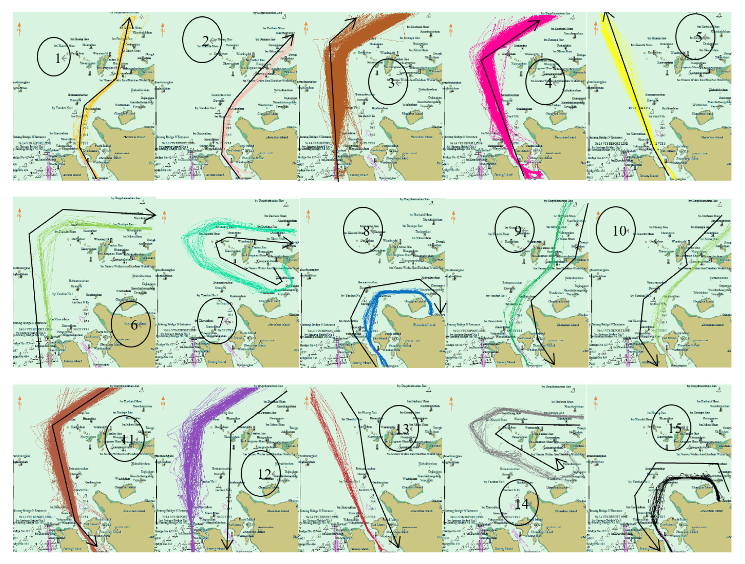 Sensors 22 06307 g010